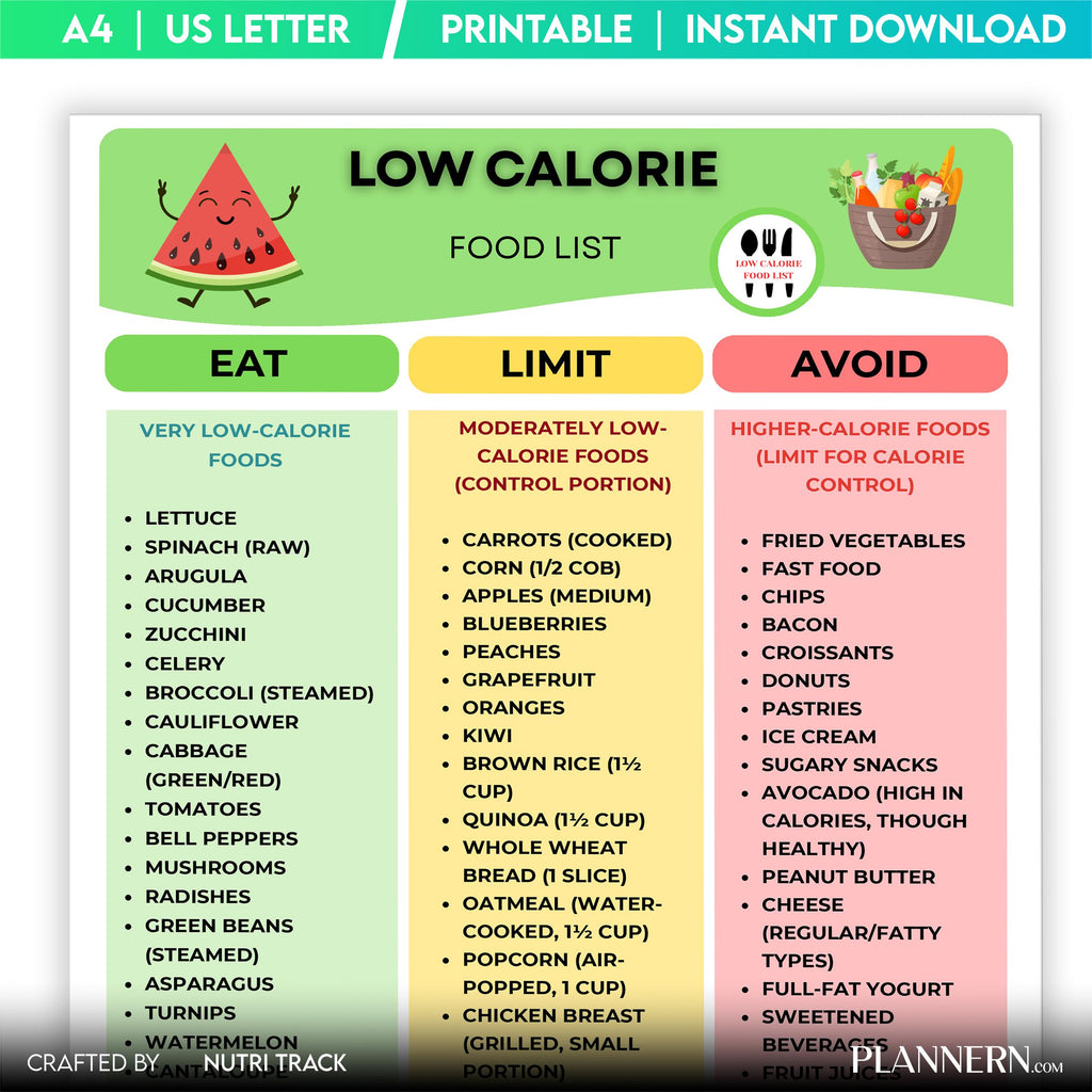 Calorie Chart — Low Calorie Food List Printable, Weight Loss Food Chart, Calorie Tracker, Diet Planner PDF,... | Nutri Track printable