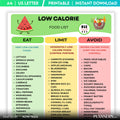 Calorie Chart — Low Calorie Food List Printable, Weight Loss Food Chart, Calorie Tracker, Diet Planner PDF,... | Nutri Track printable