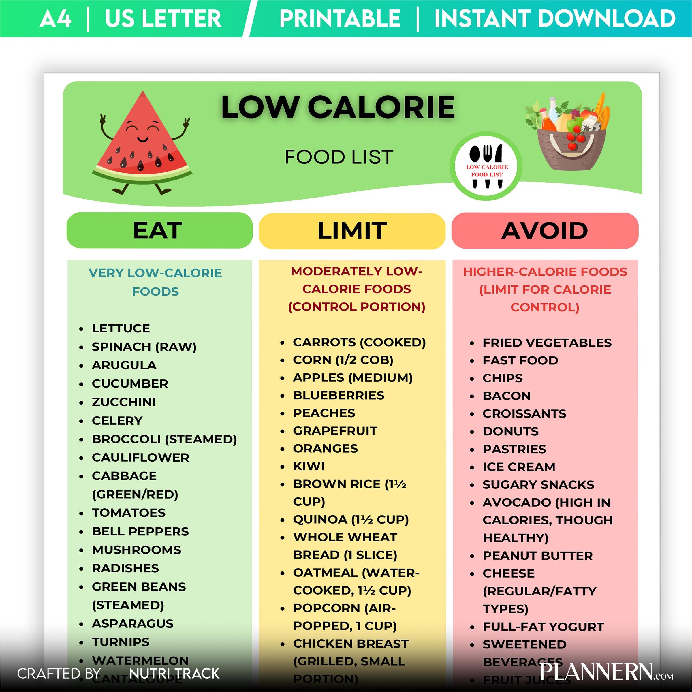 Calorie Chart — Low Calorie Food List Printable, Weight Loss Food Chart, Calorie Tracker, Diet Planner PDF,... | Nutri Track printable