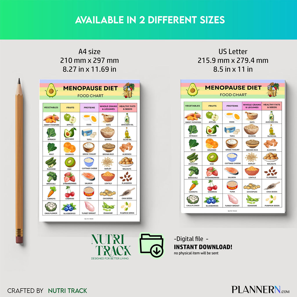 Food List Pdf — Menopause Diet Food List Printable, Menopause Nutrition Guide, Foods to Eat & Avoid Chart, ... | Nutri Track printable