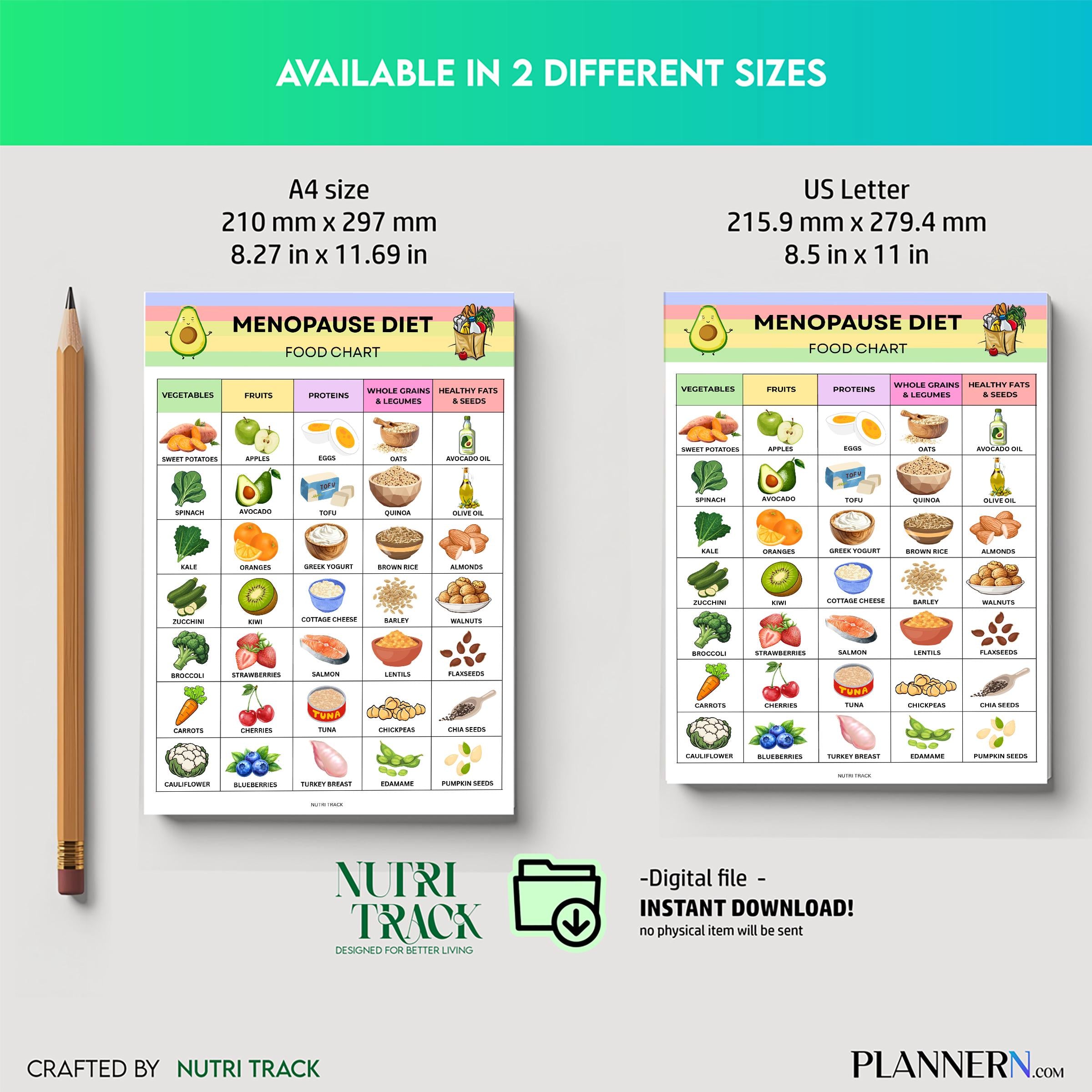 Food List Pdf — Menopause Diet Food List Printable, Menopause Nutrition Guide, Foods to Eat & Avoid Chart, ... | Nutri Track printable