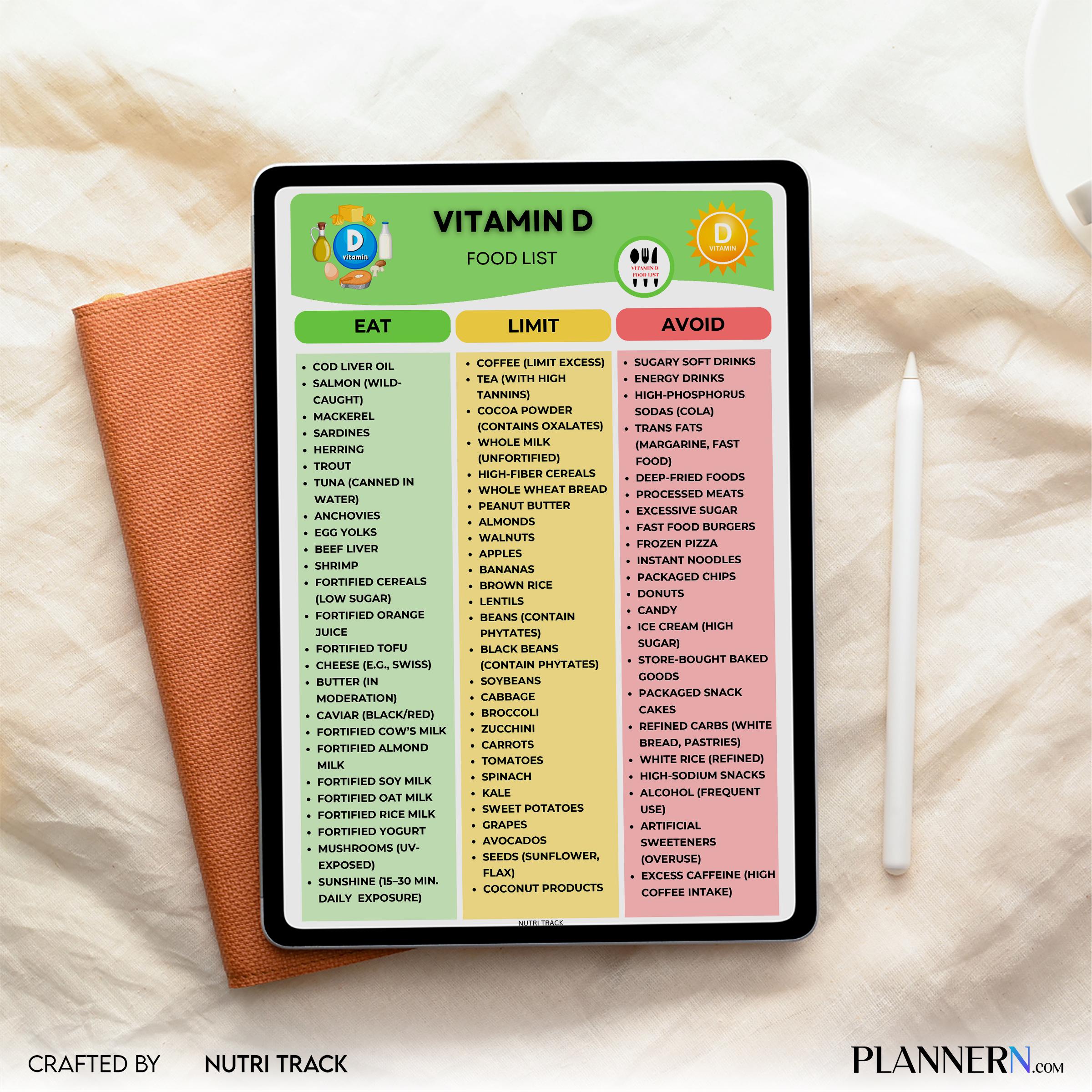 Diet Printable — Vitamin D Food List Printable, High Vitamin D Foods List, Osteoporosis & Calcium Diet Food... | Nutri Track printable