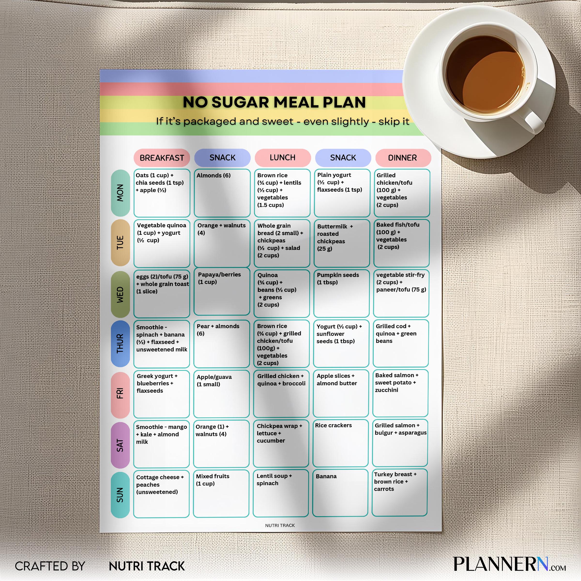 No Sugar 7 Day Meal Plan Printable, Sugar Free Diet Plan, Healthy No Sugar Meal Planner & Grocery List, Dig... | Nutri Track printable