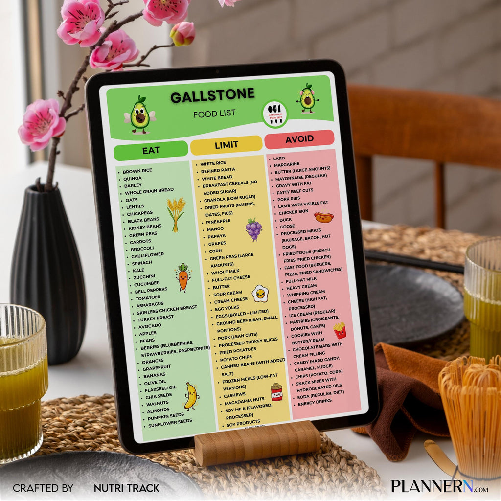 Diet Printable — Gallstone Food List Printable, Gallbladder Diet Food Chart, Low Fat Foods Guide, Digestive... | Nutri Track printable