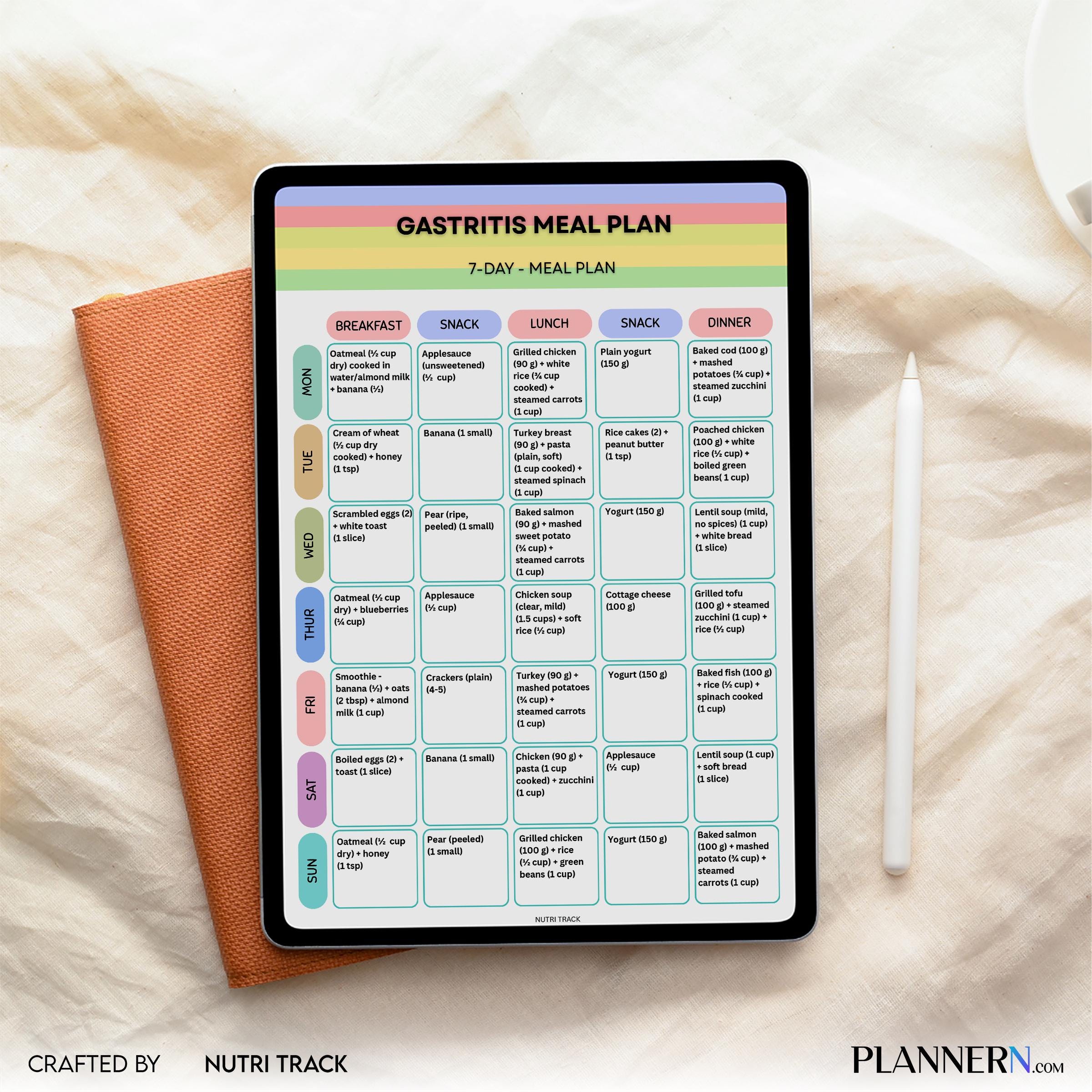 Gastritis 7 Day Meal Plan, Stomach Friendly Diet Plan, Printable Weekly Menu, Healthy Eating PDF, Gastritis... | Nutri Track printable