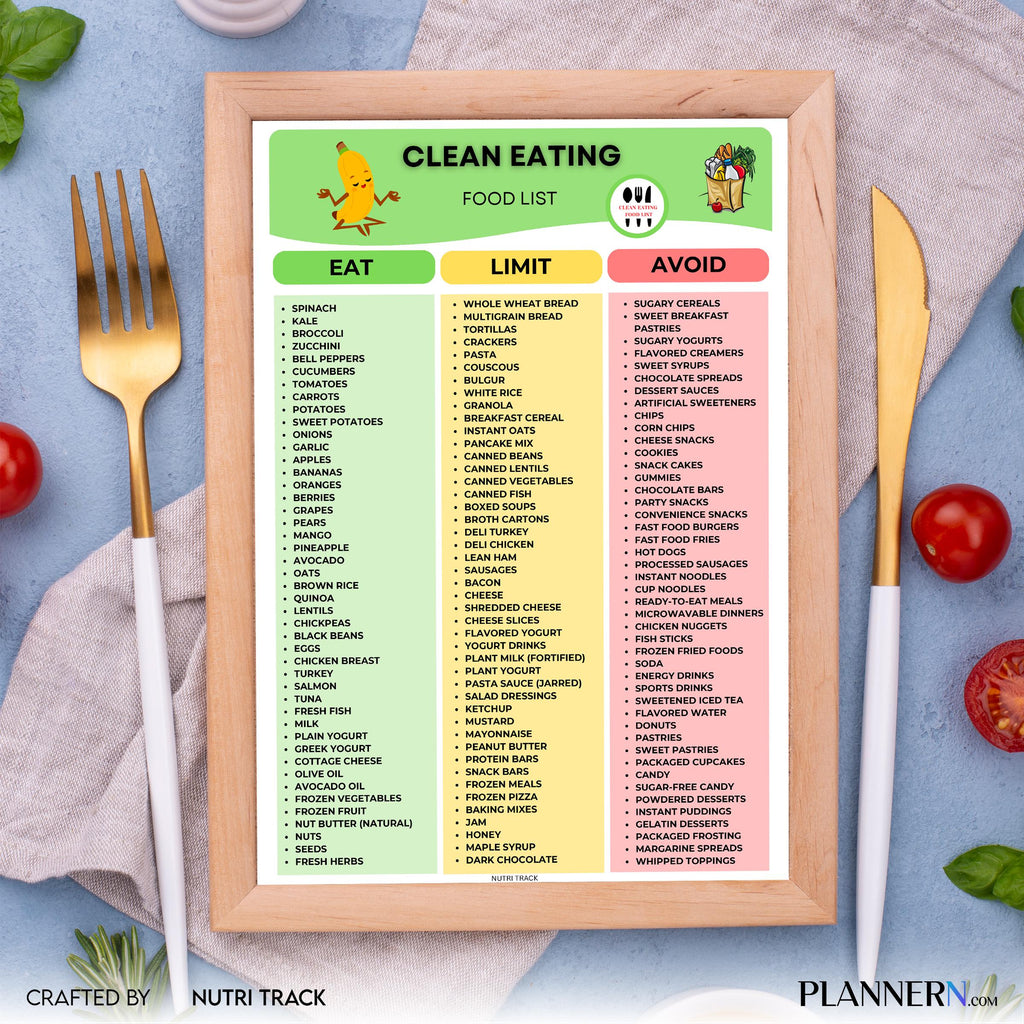 Clean Eating Food List Printable, Healthy Food Guide, Whole Foods Grocery List, Clean Eating Food Meal Plan... | Nutri Track printable