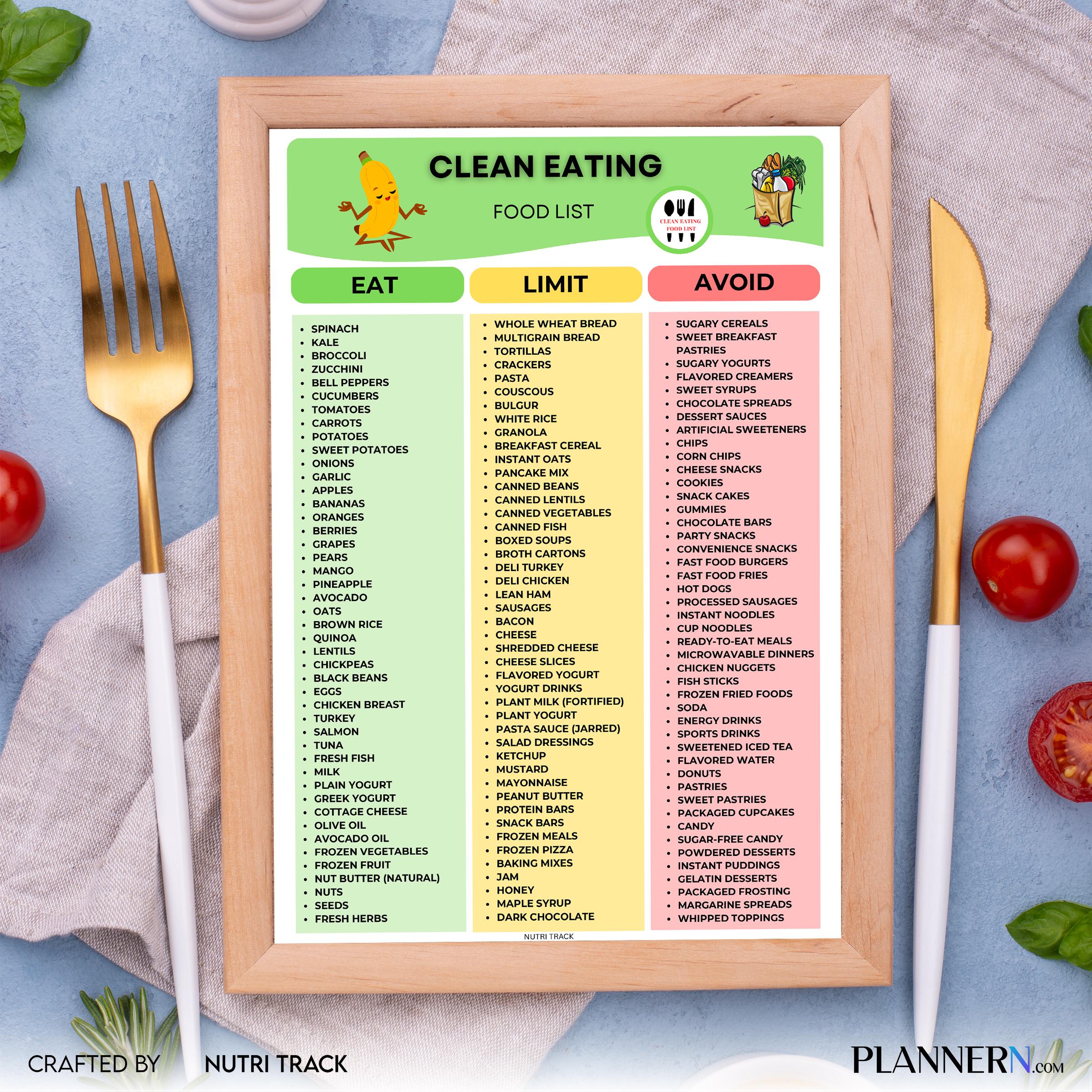 Clean Eating Food List Printable, Healthy Food Guide, Whole Foods Grocery List, Clean Eating Food Meal Plan... | Nutri Track printable