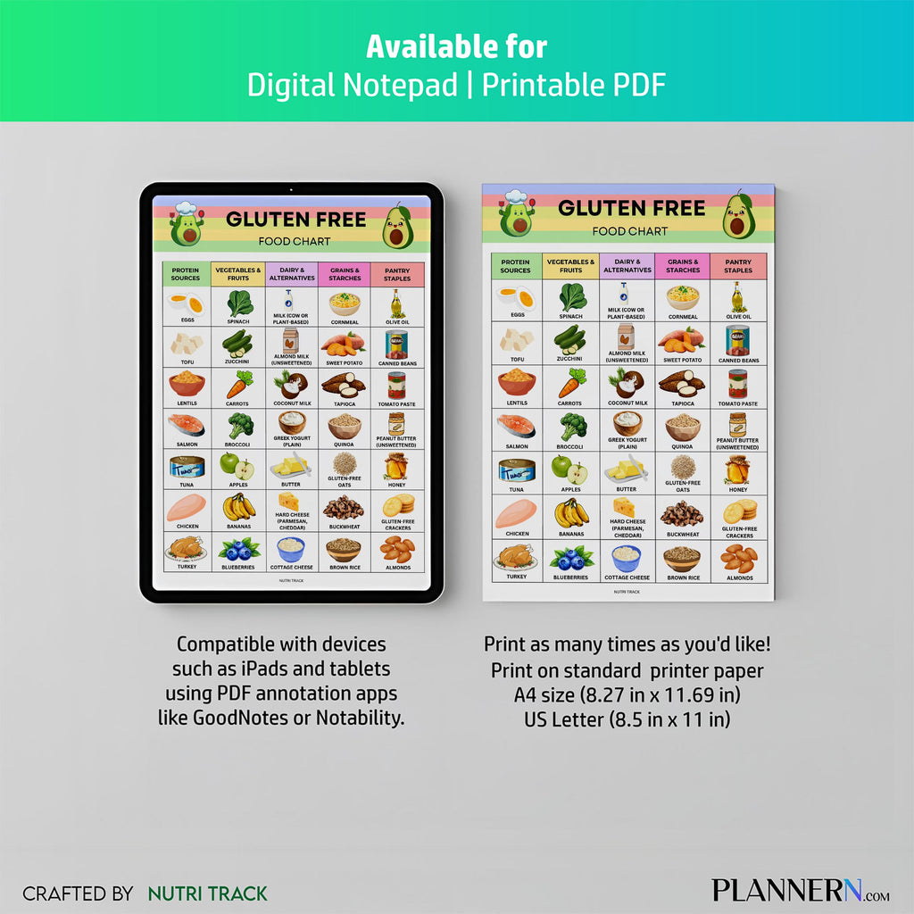 Food List Pdf — Gluten Free Food Chart Printable, Gluten, Free Food List, Foods to Eat & Avoid, Gluten Into... | Nutri Track printable