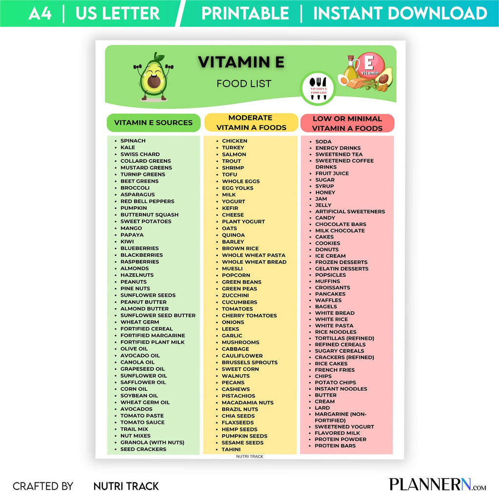 Diet Printable — Vitamin E Rich Food List Printable, Vitamin E Food Chart, High Vitamin E Foods, Vitamin E ... | Nutri Track printable