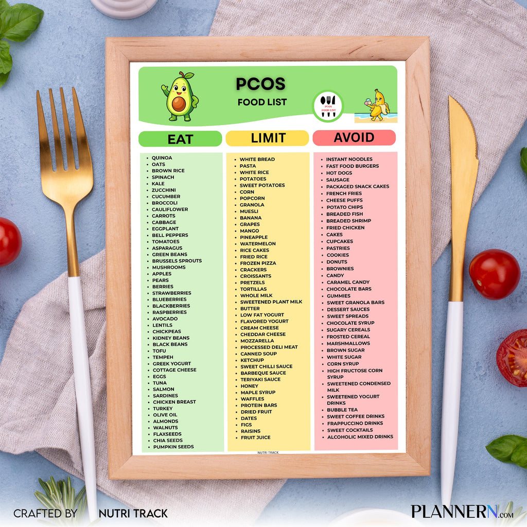 Diet Printable — PCOS Diet Food List Printable, Foods to Eat & Avoid for PCOS, Hormone Balance Nutrition Fo... | Nutri Track printable