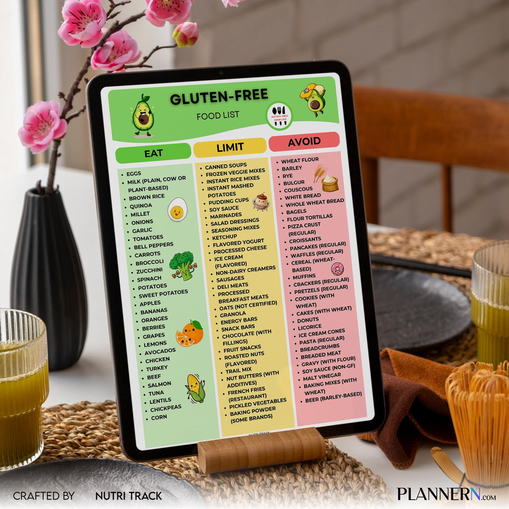 Celiac Diet — Gluten Free Food List Printable, Gluten Free Diet Guide, Safe Foods Chart, Celiac Friendly Gr... | Nutri Track printable
