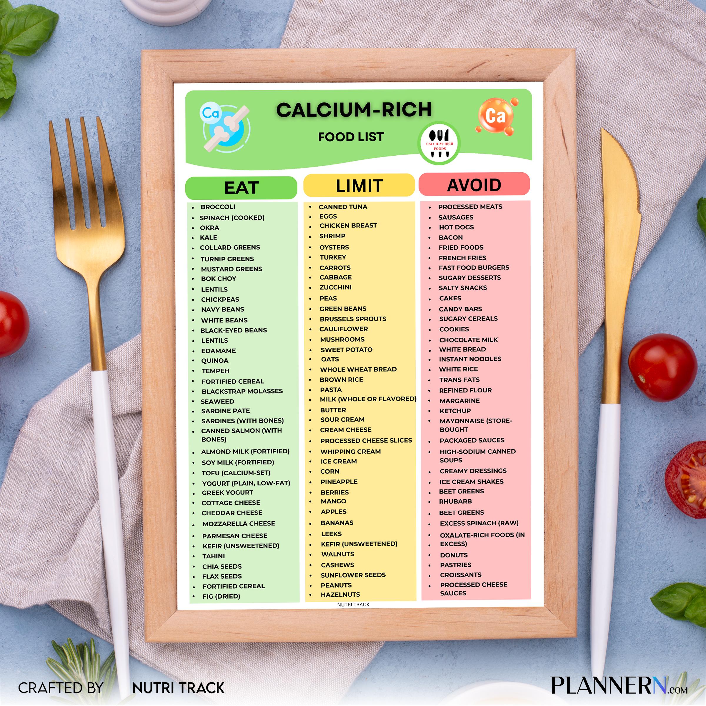 Bone Health — Calcium Rich Food List Printable, High Calcium Foods Chart PDF, Osteoporosis Diet Food, Calci... | Nutri Track printable