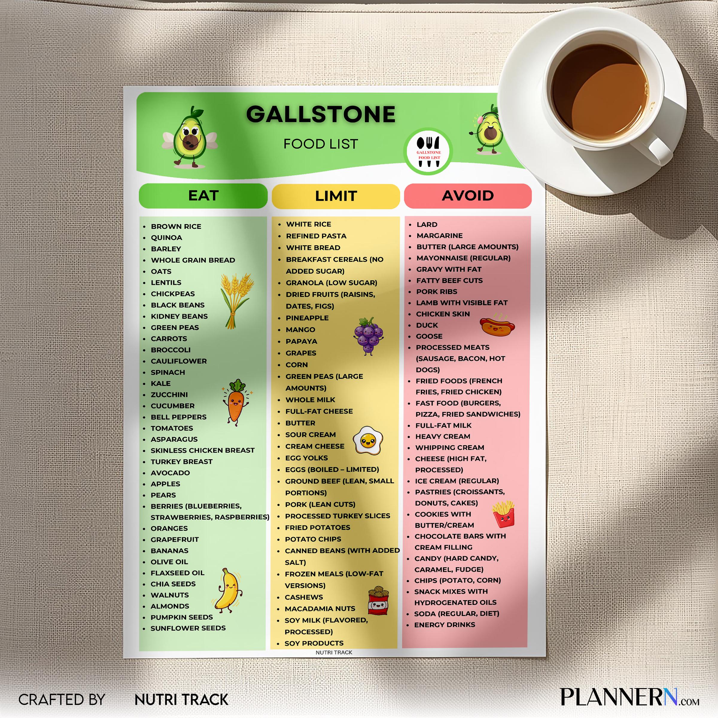 Diet Printable — Gallstone Food List Printable, Gallbladder Diet Food Chart, Low Fat Foods Guide, Digestive... | Nutri Track printable