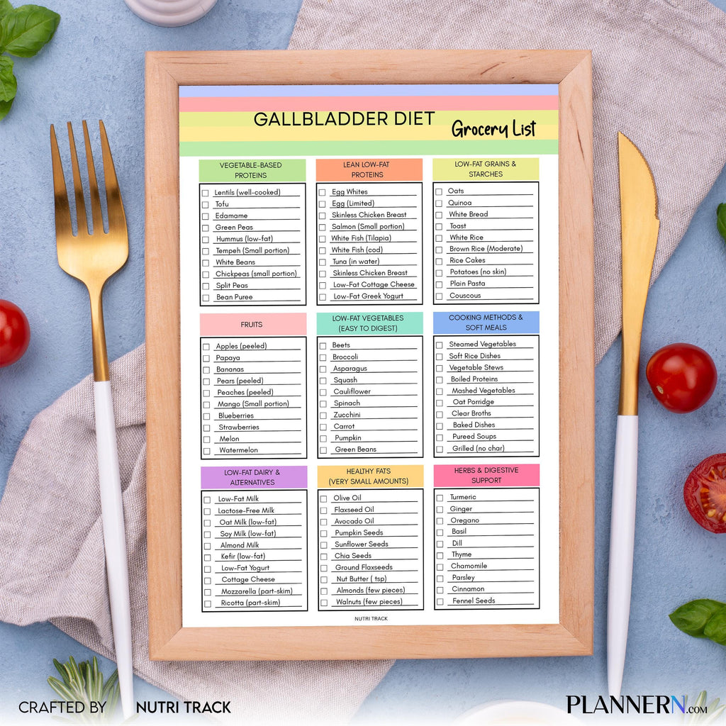 Digestive Health — Gallbladder Grocery List, Gallstones and Post Surgery Diet Chart, Low Fat Food List, Gal... | Nutri Track printable