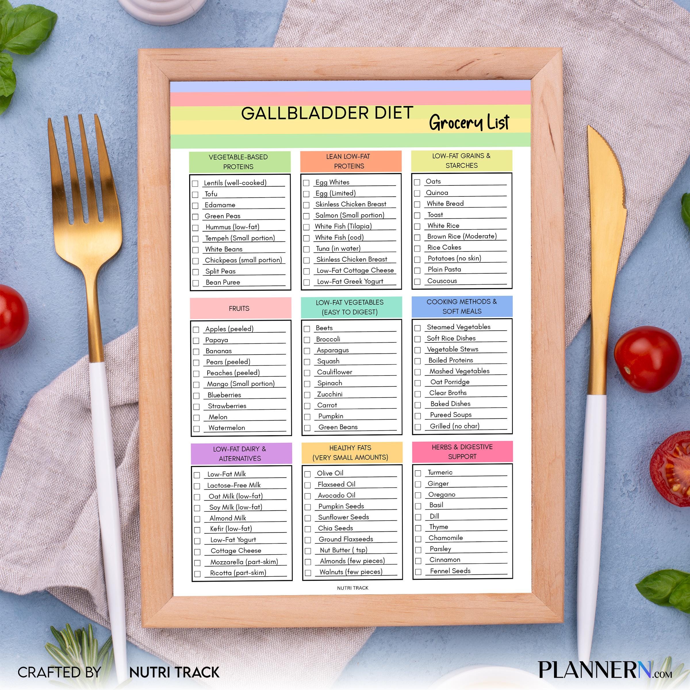 Digestive Health — Gallbladder Grocery List, Gallstones and Post Surgery Diet Chart, Low Fat Food List, Gal... | Nutri Track printable