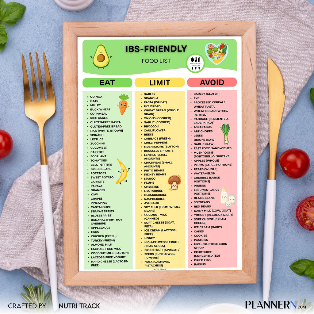 Digestive Health — IBS Friendly Food List Printable, Ibs Friendly Food Chart, IBS Grocery List, Meal Plan F... | Nutri Track printable