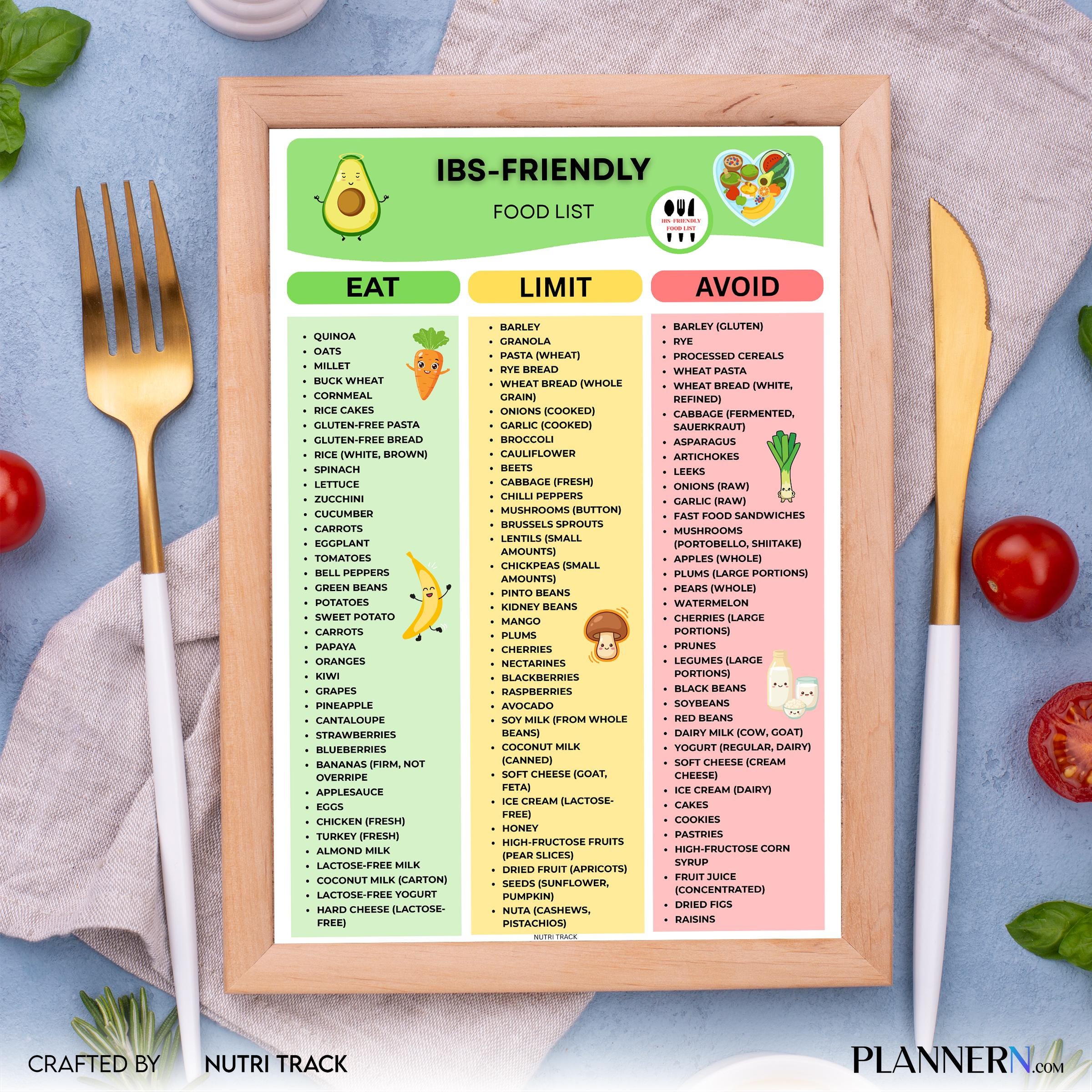 Digestive Health — IBS Friendly Food List Printable, Ibs Friendly Food Chart, IBS Grocery List, Meal Plan F... | Nutri Track printable