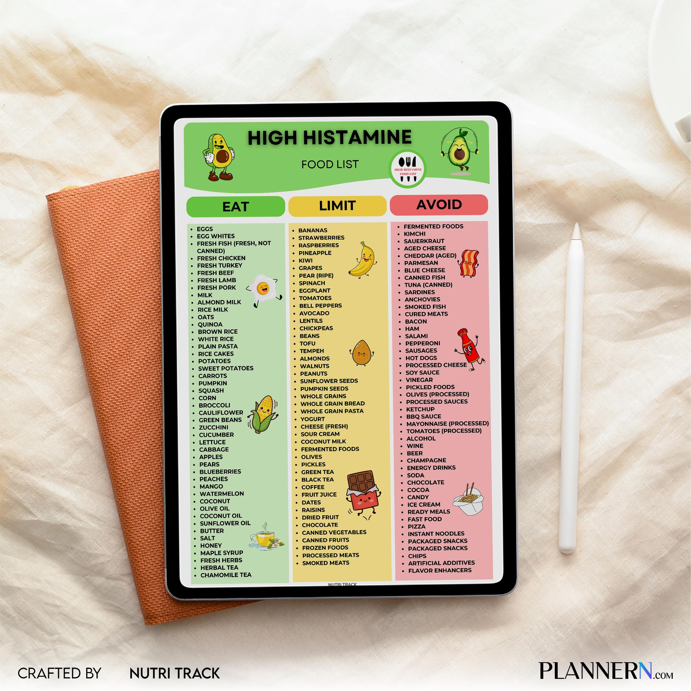 Diet Food Guide — High Histamine Food List Printable, Histamine Rich Foods Chart, Foots to Eat & Avoid, Hig... | Nutri Track printable