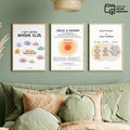 Adhd Worksheets — Set of 3 Prints, Circle of Concern Influence POSTER CARD, ADHD, Autism, coping skills, me... | Mindfulness printable