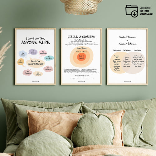 Adhd Worksheets — Set of 3 Prints, Circle of Concern Influence POSTER CARD, ADHD, Autism, coping skills, me... | Mindfulness printable