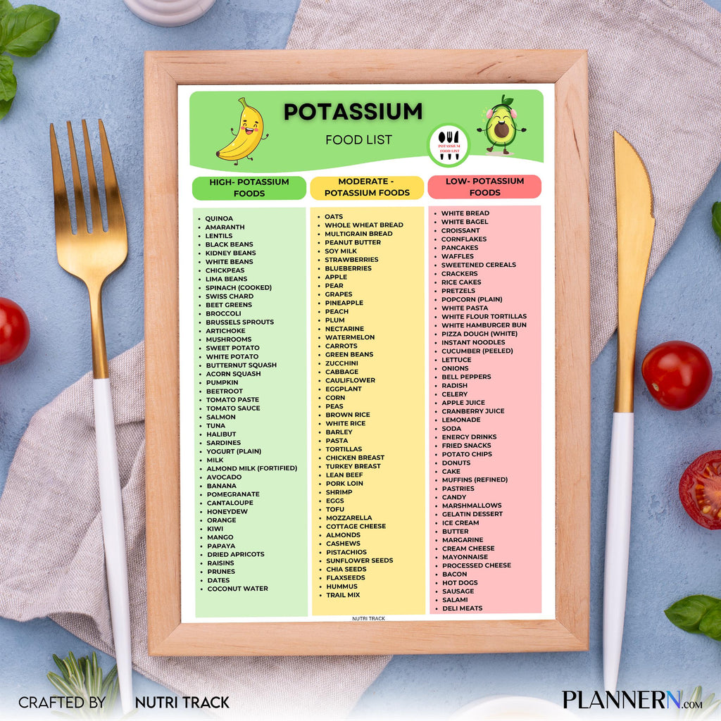 Diet Chart — Potassium Food list Printable, High Potassium Foods Chart, Potassium Foods Chart, Healthy Nutr... | Nutri Track printable