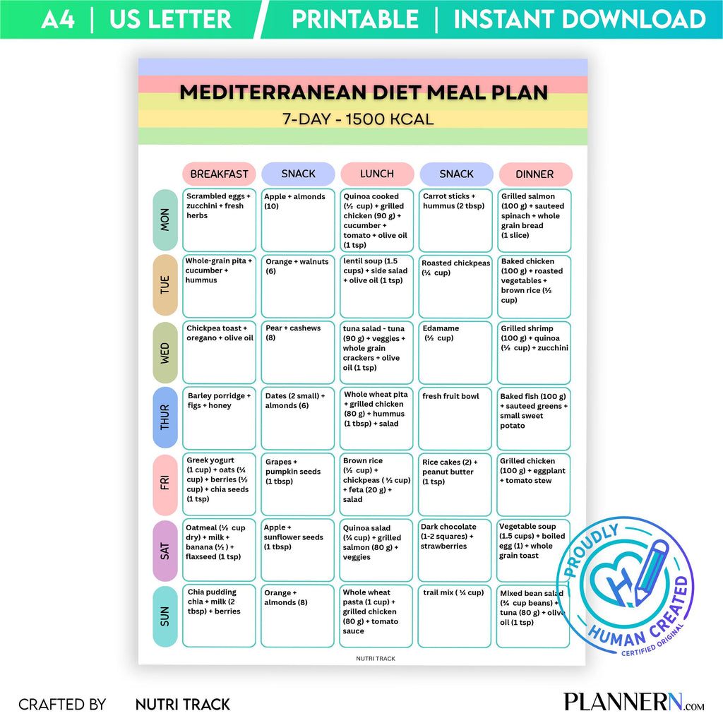 1500 Calorie — Mediterranean 7 Day Meal Plan (1500 Calorie) Printable, Mediterranean healthy Meal Plan & Gr... | Nutri Track printable
