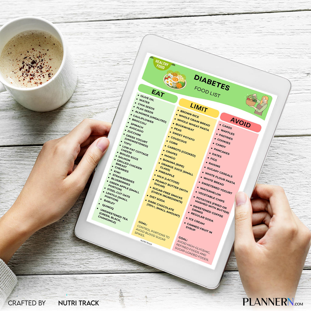 Blood Sugar Chart — Diabetes Food List, Blood Sugar Friendly Foods, Low Carb Foods, Diabetes Nutrition Char... | Nutri Track printable