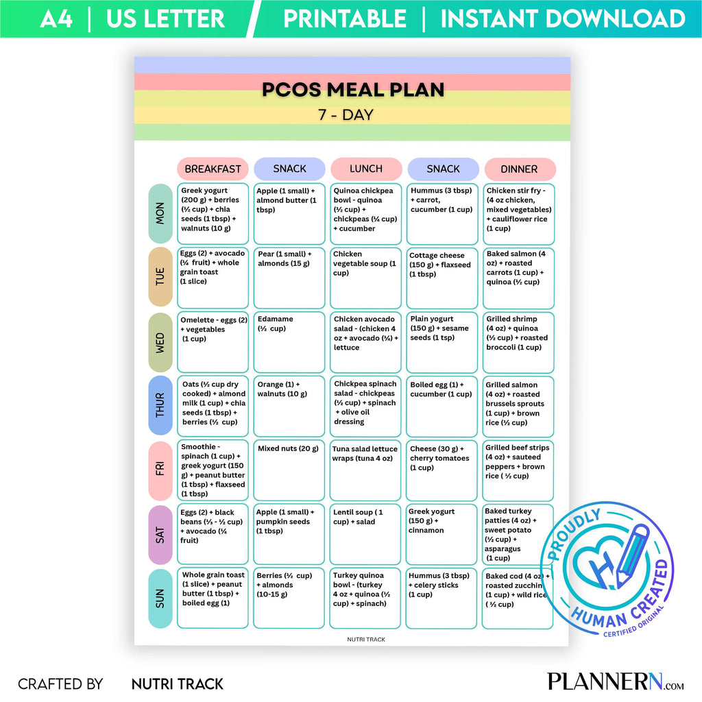 Fertility Foods — PCOS 7 Day Meal Plan Printable, PCOS Diet Plan, Foods for Hormone Balance, Insulin Resist... | Nutri Track printable