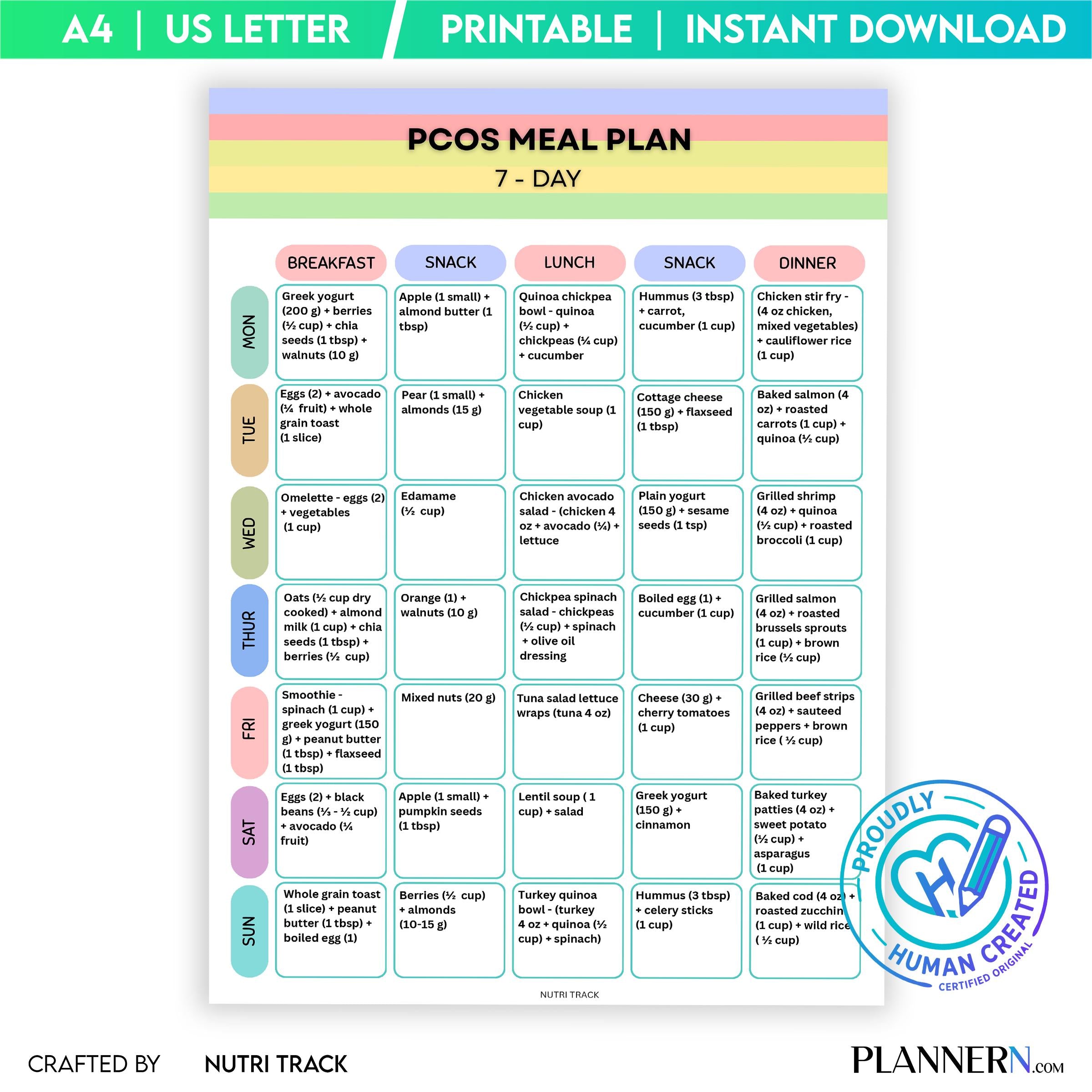 Fertility Foods — PCOS 7 Day Meal Plan Printable, PCOS Diet Plan, Foods for Hormone Balance, Insulin Resist... | Nutri Track printable