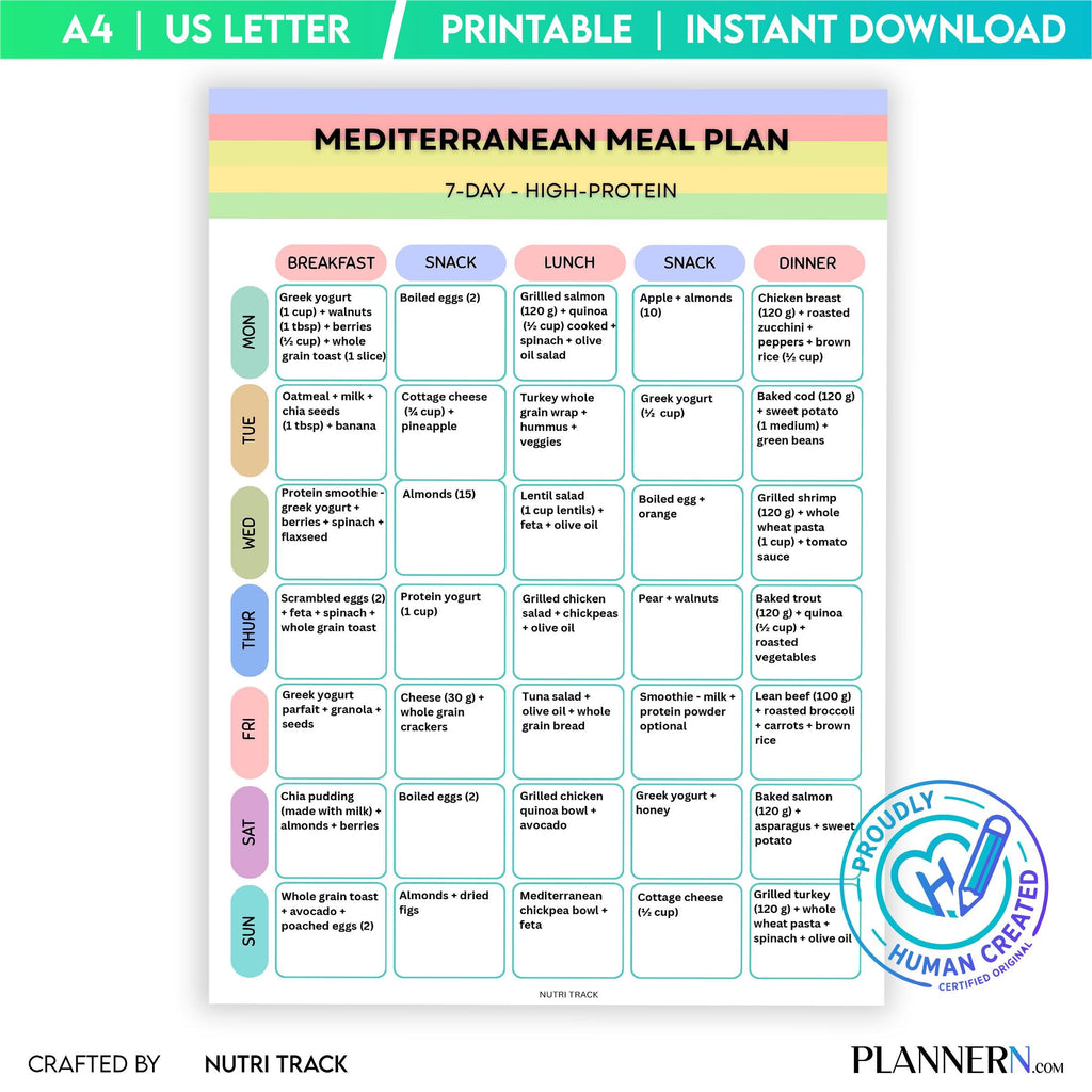 Mediterranean 7 Day Meal Plan, Printable Mediterranean Diet Plan, Weekly Healthy Menu, Mediterranean Grocer... | Nutri Track printable