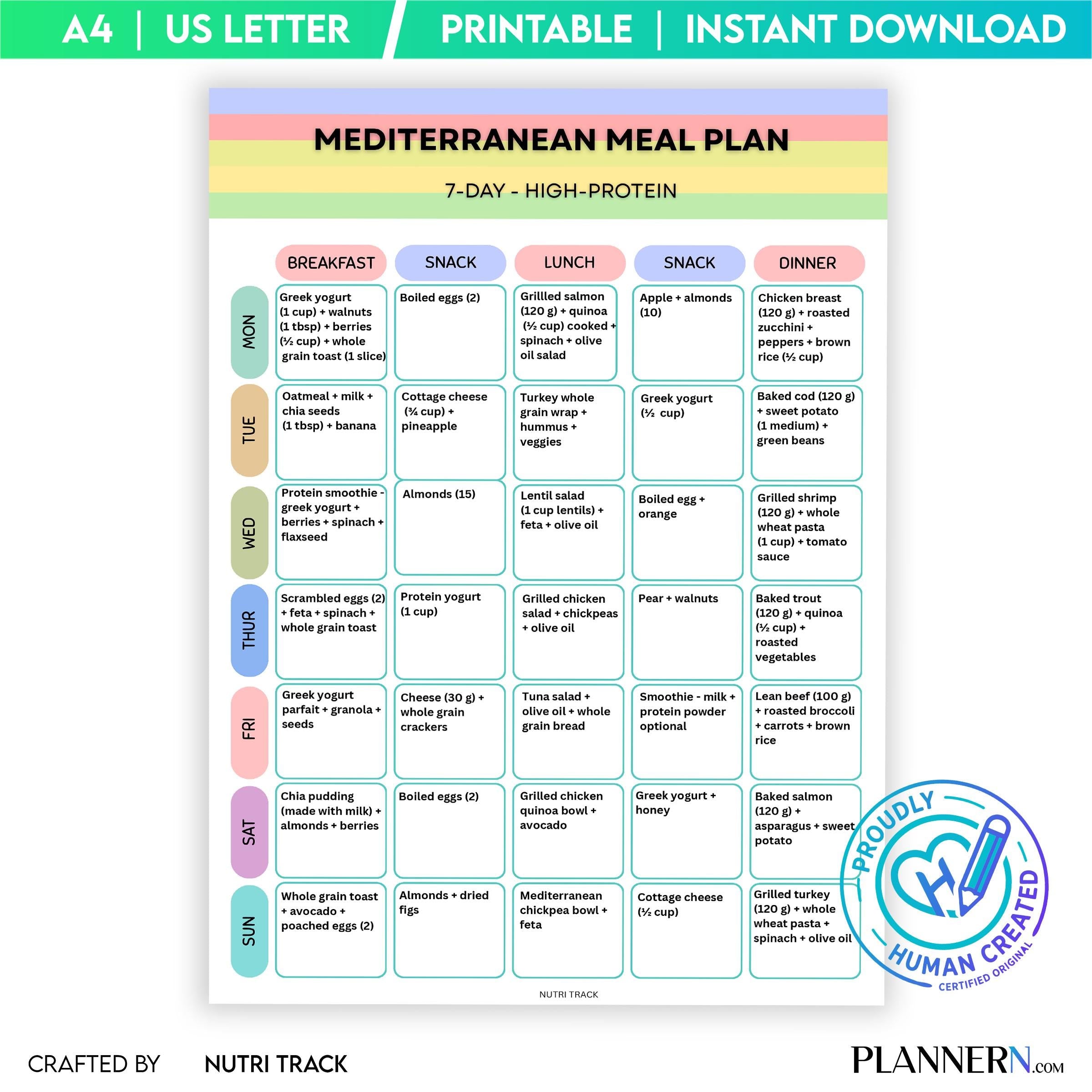 Mediterranean 7 Day Meal Plan, Printable Mediterranean Diet Plan, Weekly Healthy Menu, Mediterranean Grocer... | Nutri Track printable