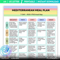 Mediterranean 7 Day Meal Plan (1700 cal), Printable Mediterranean Diet, Weekly Healthy Menu, Mediterranean ... | Nutri Track printable