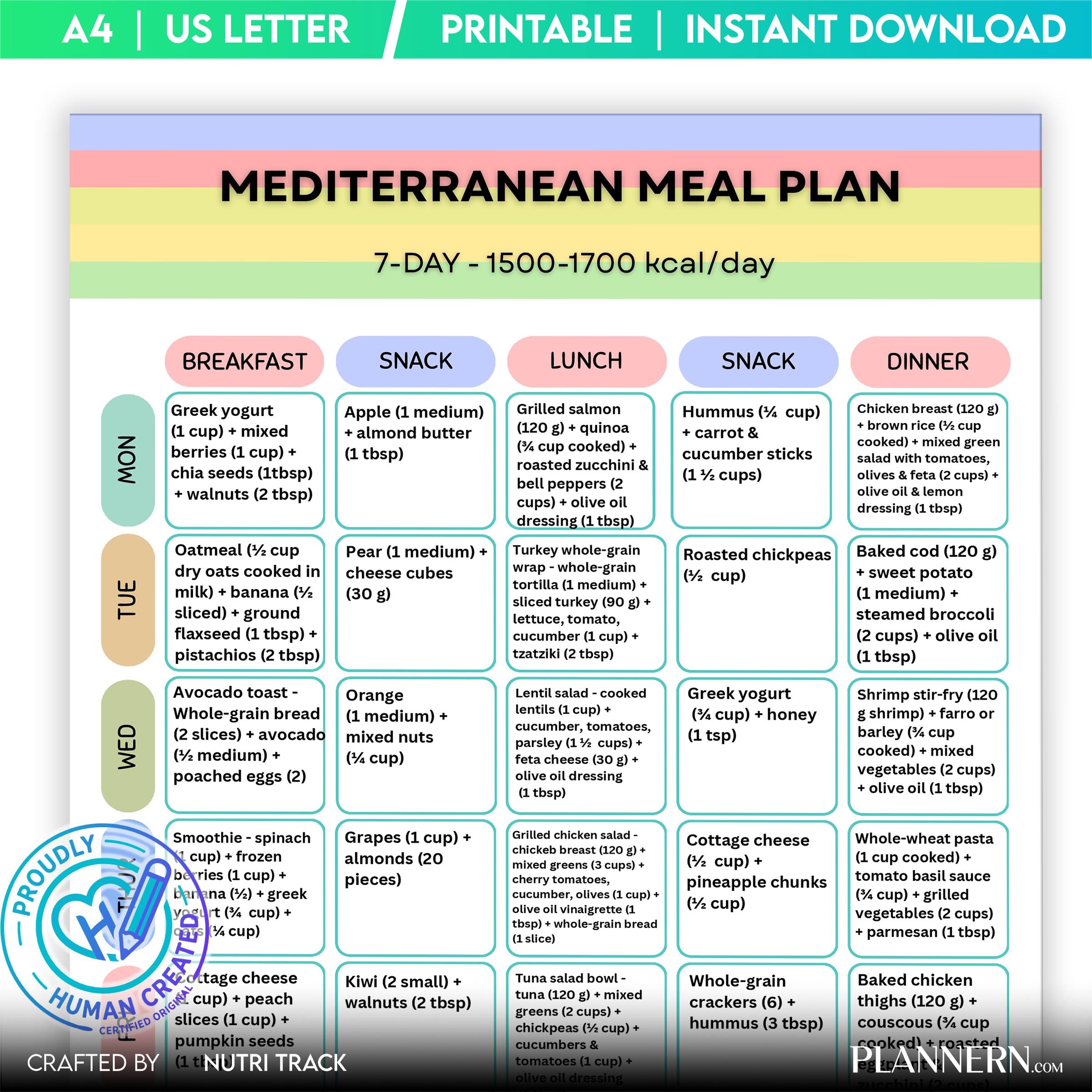Mediterranean 7 Day Meal Plan (1700 cal), Printable Mediterranean Diet, Weekly Healthy Menu, Mediterranean ... | Nutri Track printable