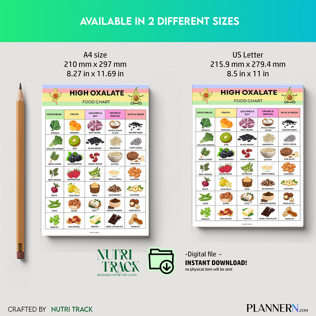 Diet Printable — High Oxalate Food List Printable, Oxalate Food Chart PDF, Kidney Stone Diet Food, High Oxa... | Nutri Track printable