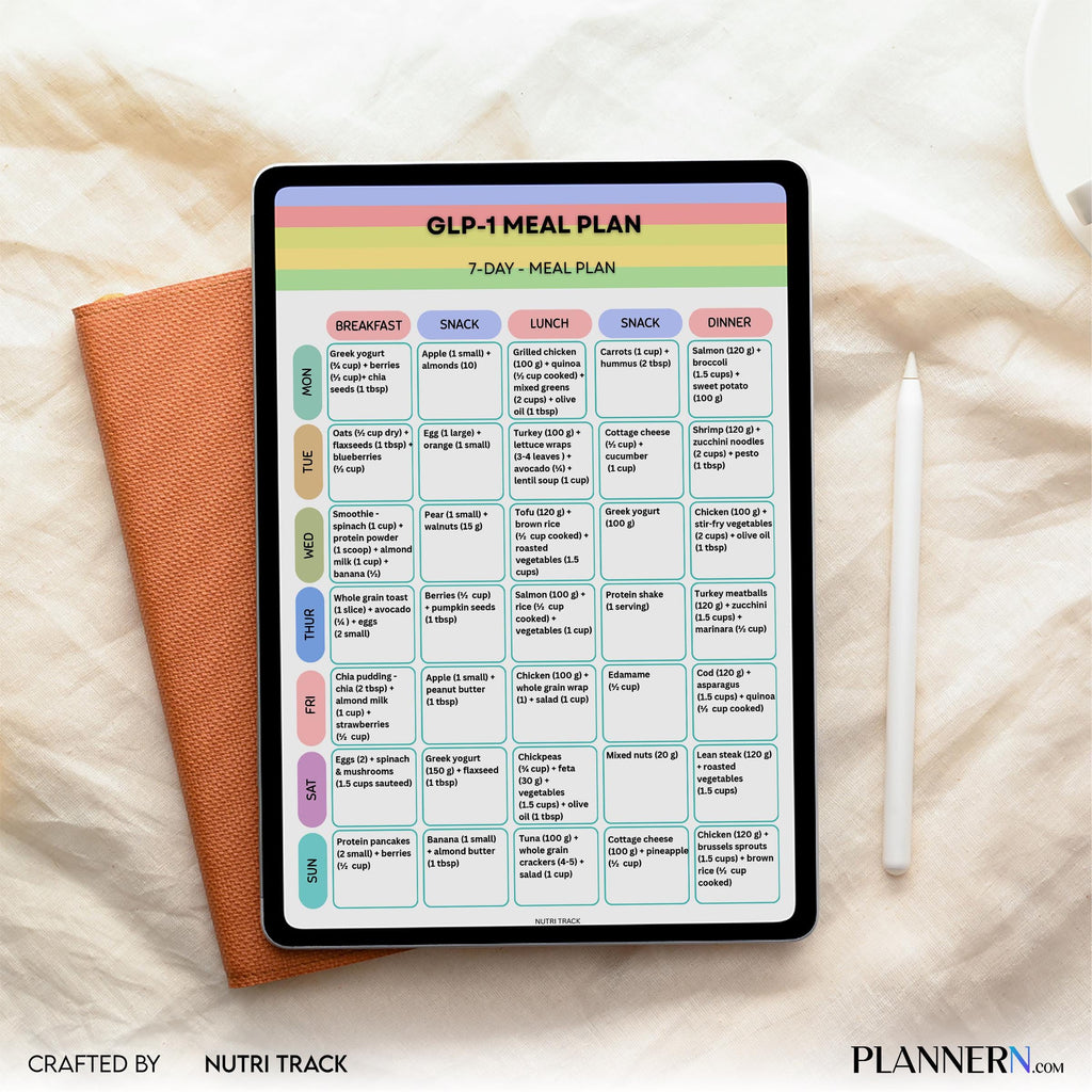 GLP, 1 7 Day Meal Plan, High Protein Diet Plan, Printable Weekly Menu, Healthy Weight Loss PDF, 1 Grocery L... | Nutri Track printable