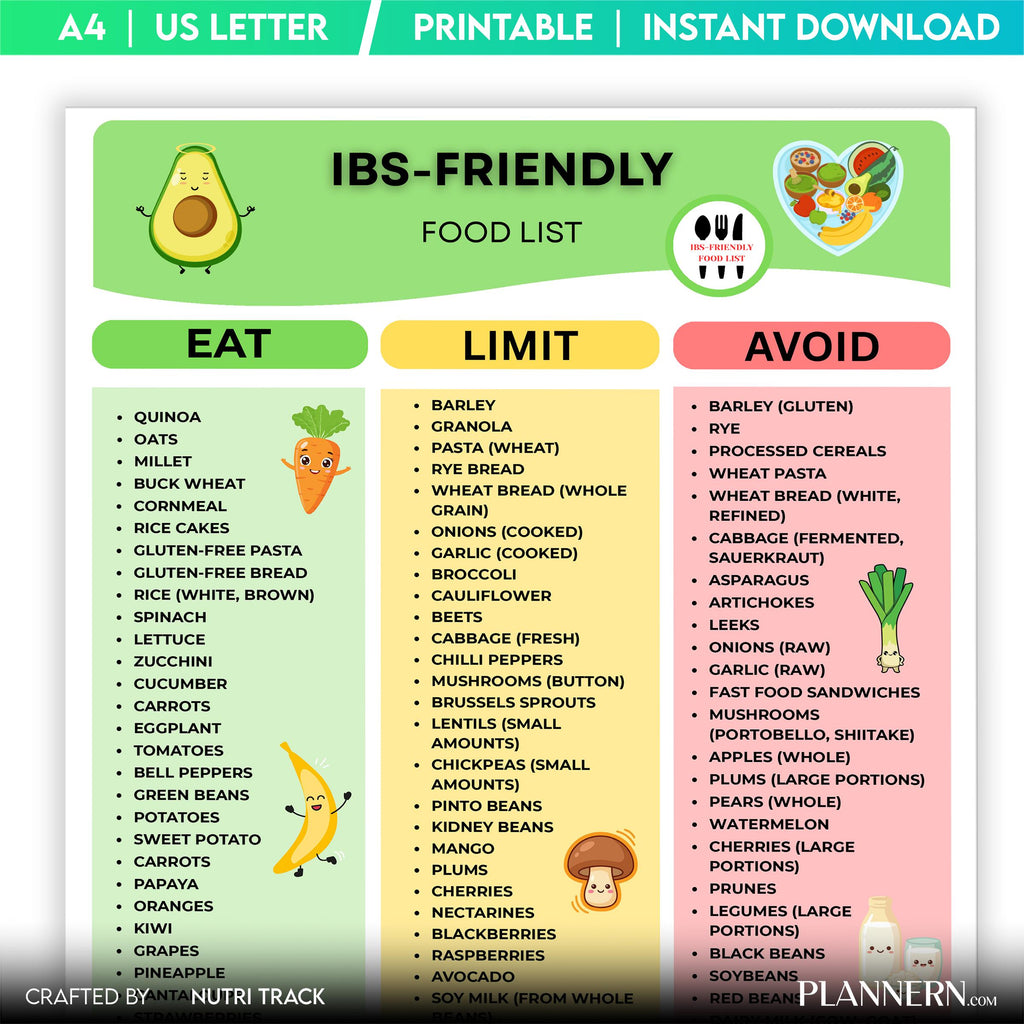 Digestive Health — IBS Friendly Food List Printable, Ibs Friendly Food Chart, IBS Grocery List, Meal Plan F... | Nutri Track printable