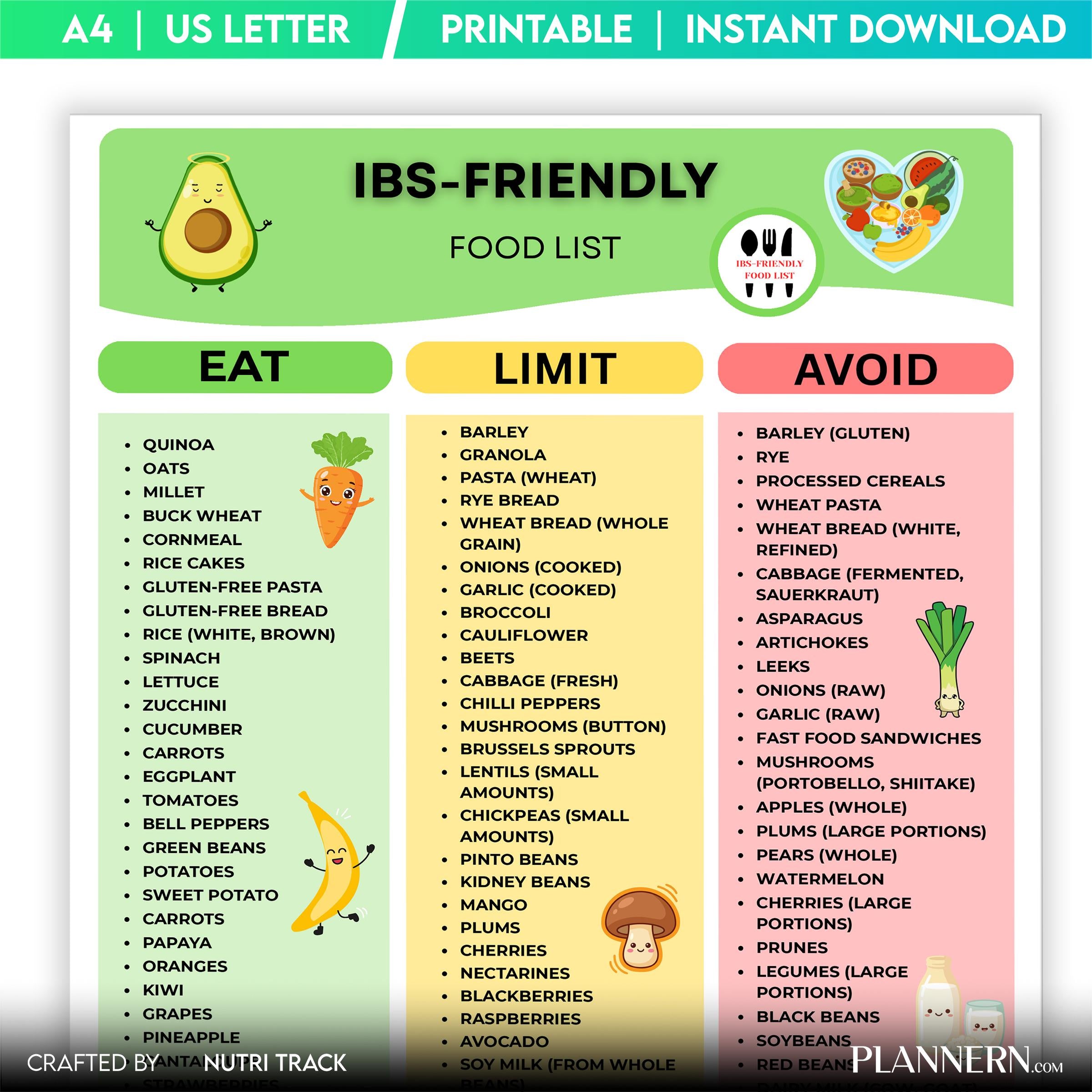 Digestive Health — IBS Friendly Food List Printable, Ibs Friendly Food Chart, IBS Grocery List, Meal Plan F... | Nutri Track printable