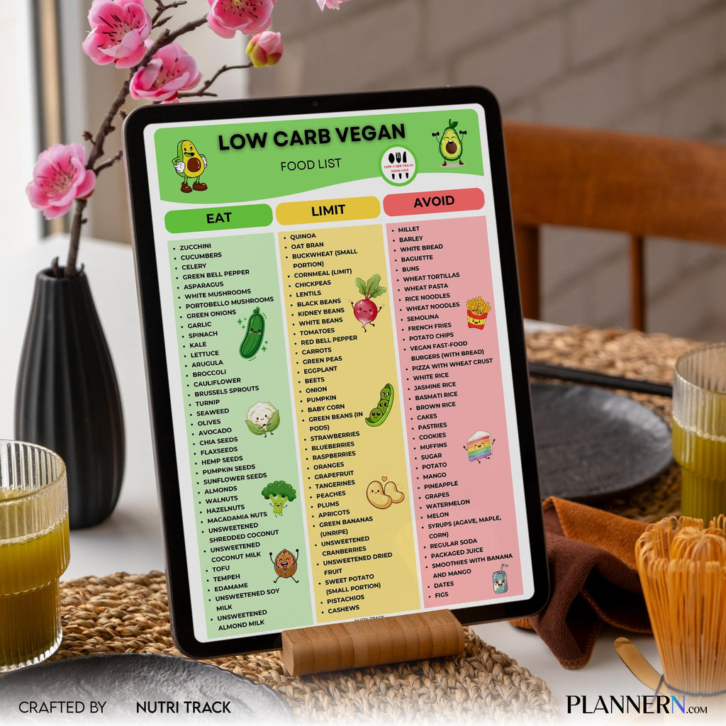 Diet Food List — Low Carb Vegan Food Chart Printable, Plant Based Low Carb Food List, Vegan Diet Guide, Veg... | Nutri Track printable