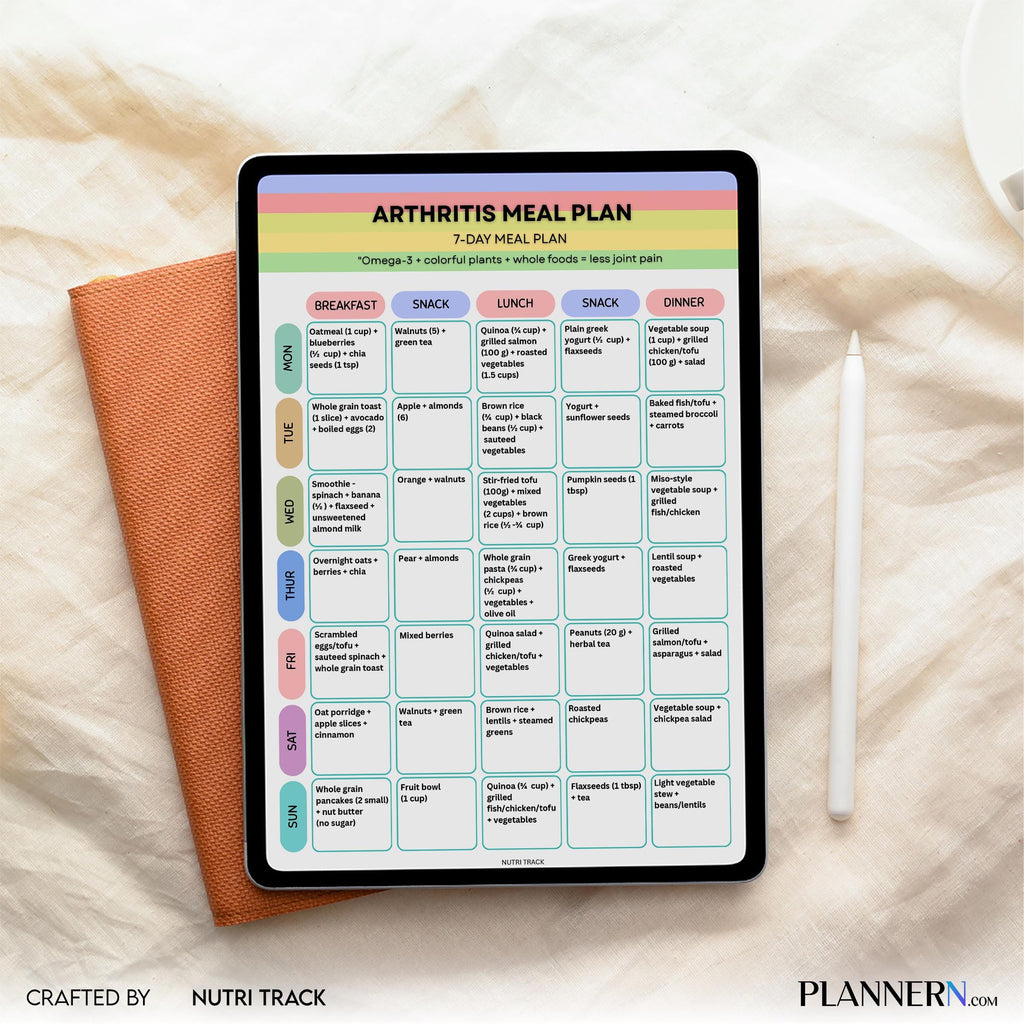 Arthritis 7 Day Meal Plan Printable, Anti Inflammatory Diet Plan, Arthritis Weekly Healthy Menu, Arthritis ... | Nutri Track printable