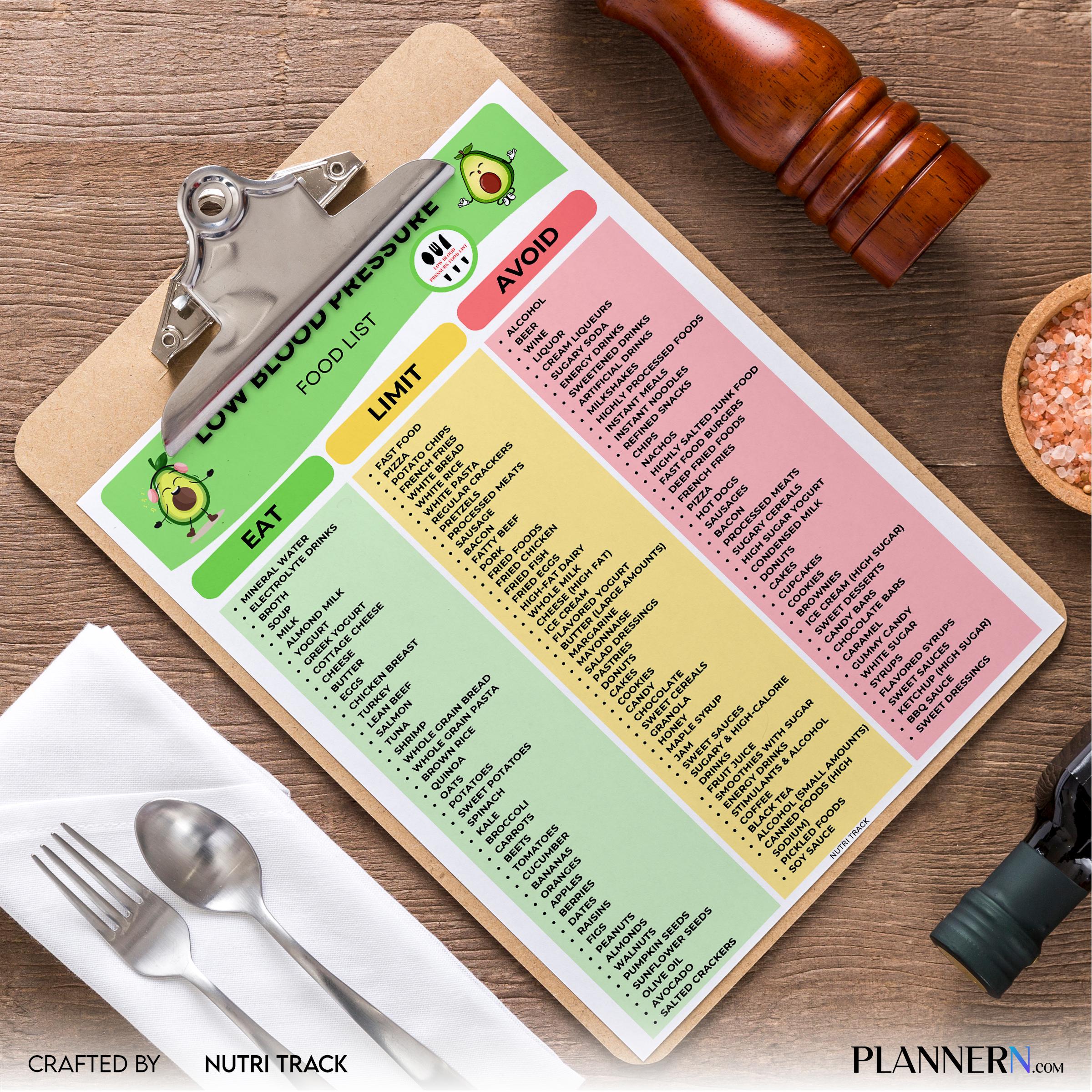 Low Blood Pressure Food List Printable, Hypotension Diet Chart, High Sodium Food List, Electrolyte Foods PD... | Nutri Track printable