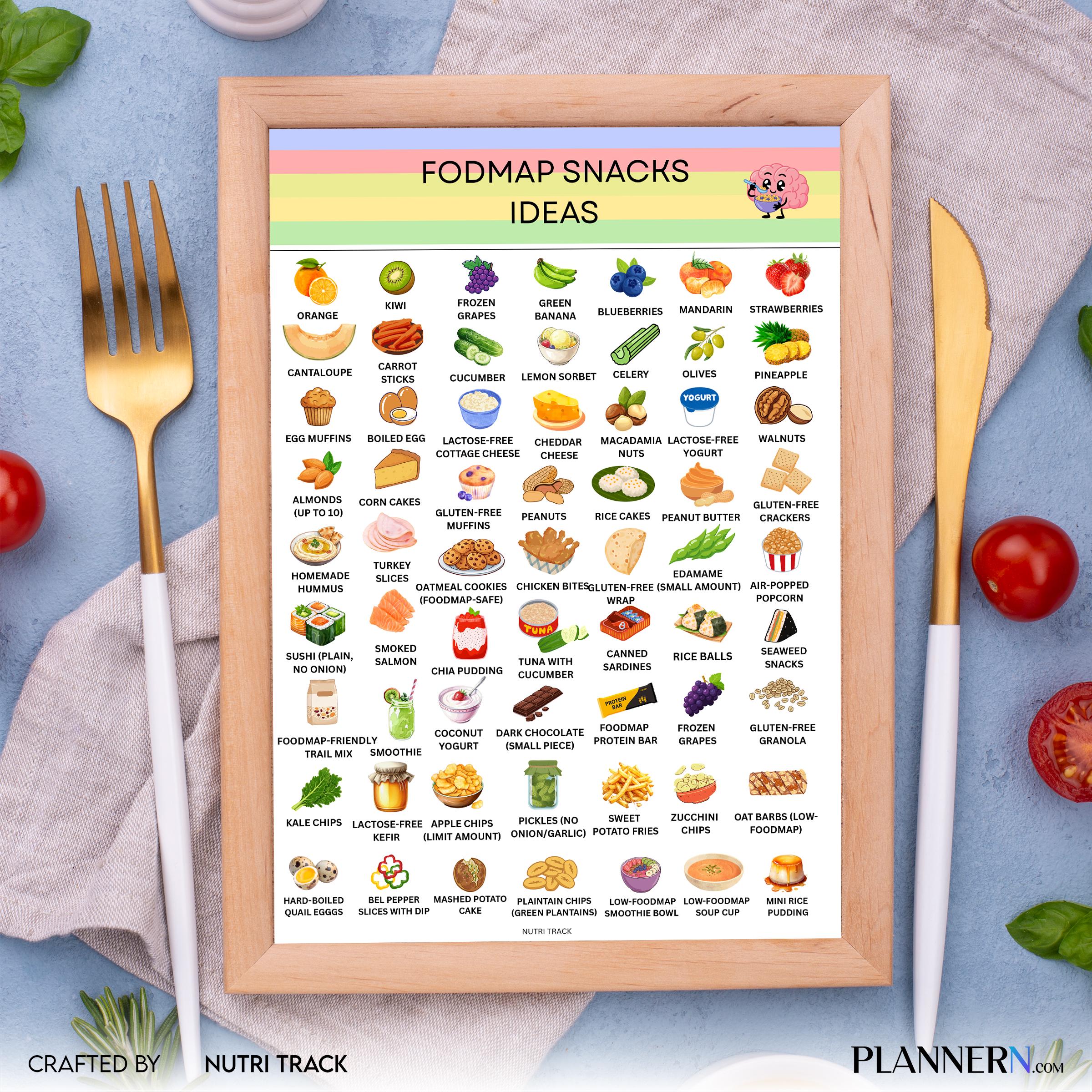Digestive Health — Fodmap Snack List Pdf, IBS Grocery List Printable, Low Fodmap Food Chart, IBS Food List,... | Nutri Track printable