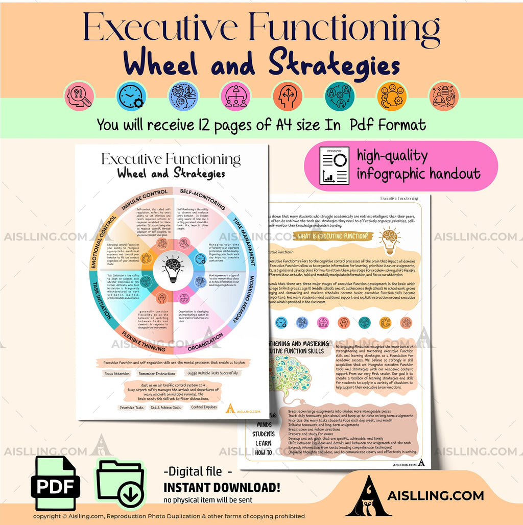 Adhd Worksheets — Executive Functioning Wheel and Strategies, ADHD, Group Therapy Handouts, Working Memory,... | Mindfulness printable