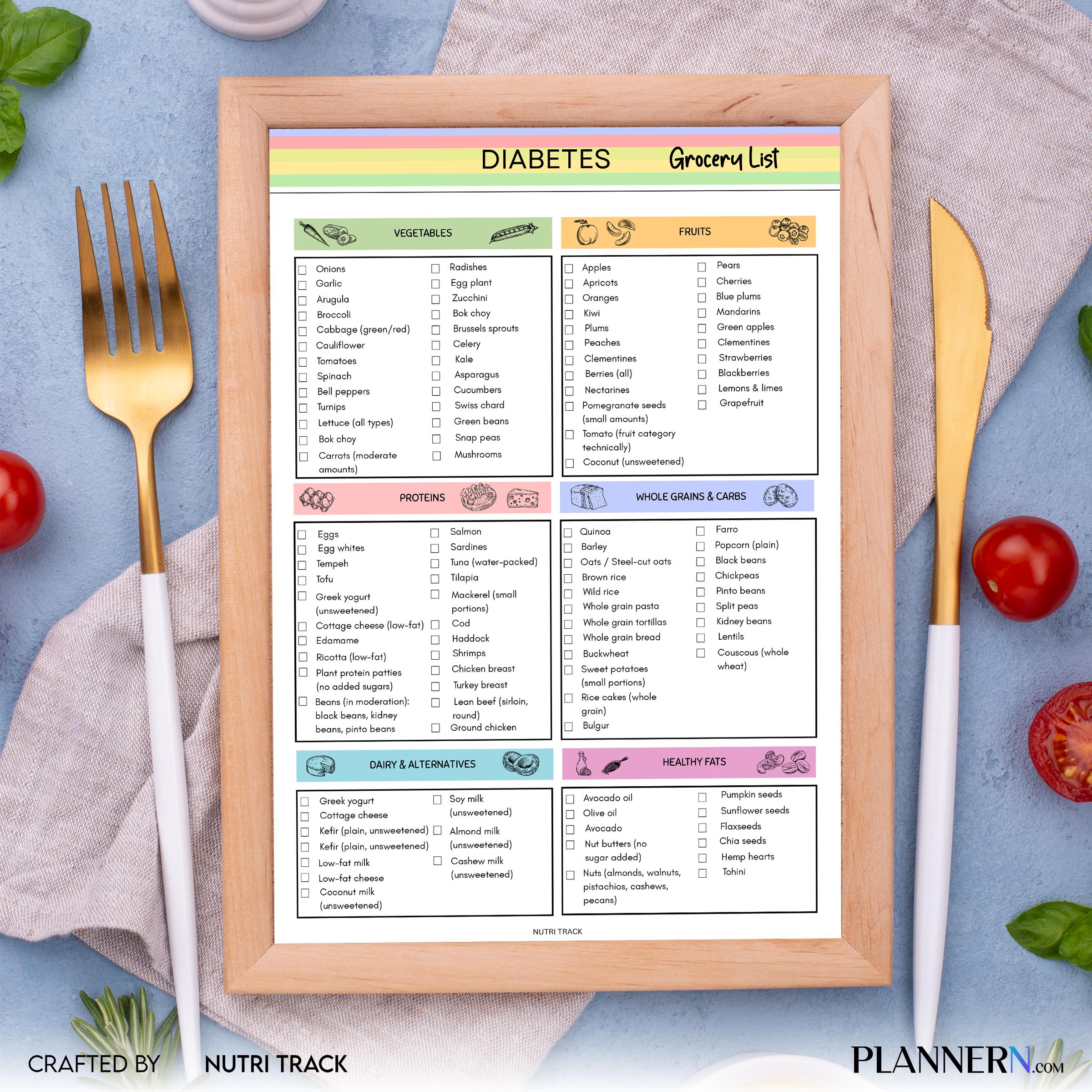 Blood Sugar Foods — Diabetes Grocery List, Diabetic Food Chart, Low Glycemic Foods, Diabetes Diet Food List... | Nutri Track printable