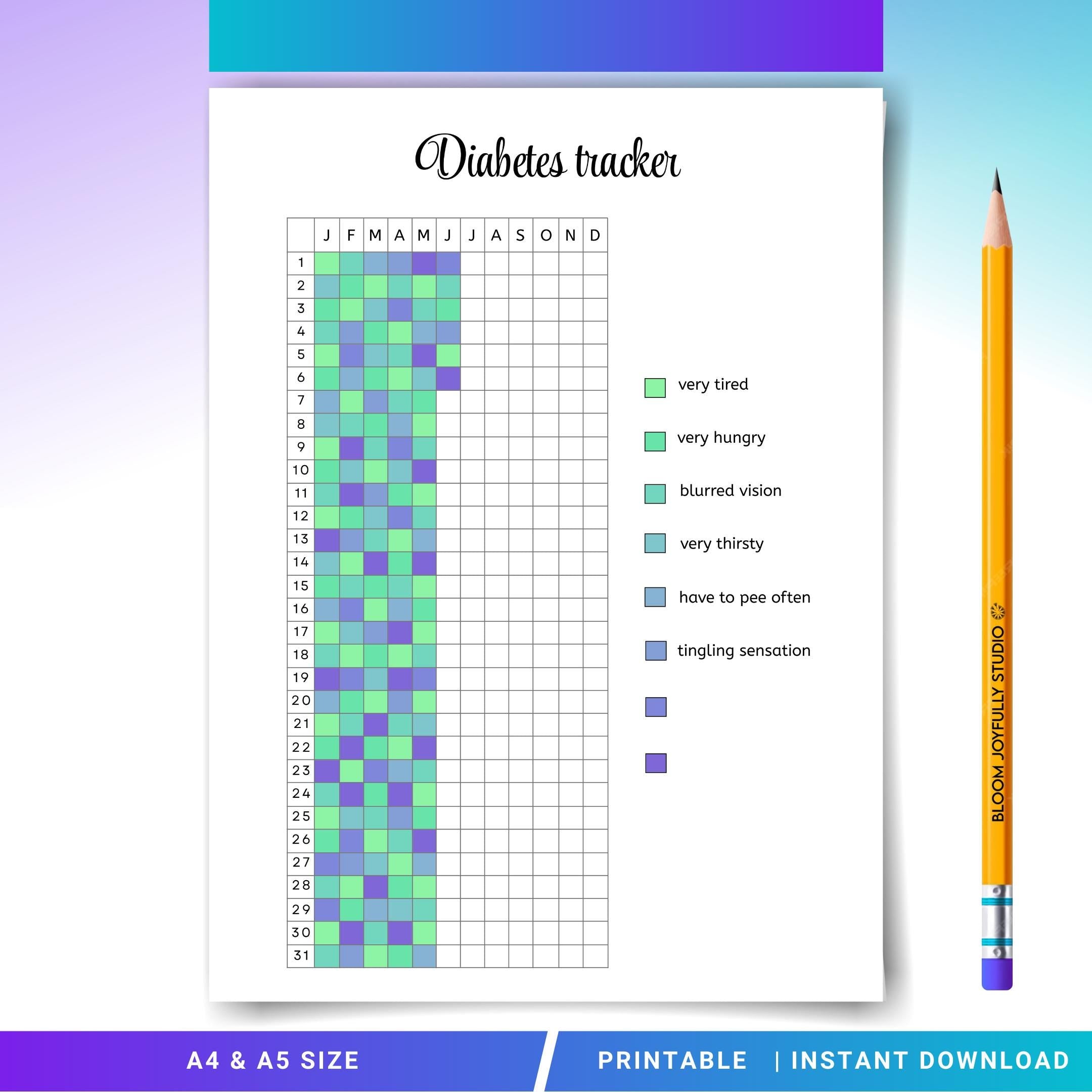 Blood Glucose Log — Diabetes Tracker PRINTABLE – Blood Sugar Log, Diabetes Log, Health Tracker, Diabetes Tr... | Nutri Track printable