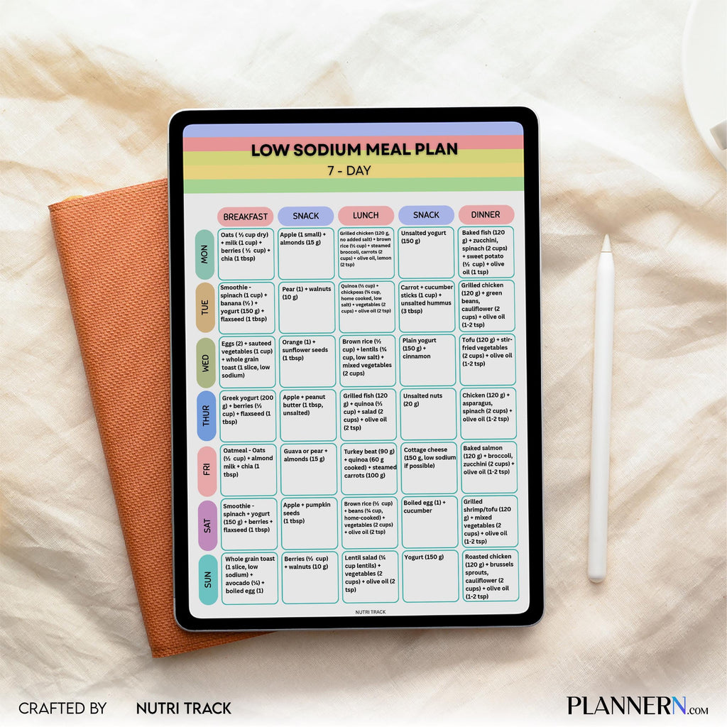 Low Sodium 7 Day Meal Plan Printable, Heart Healthy Meal Plan, Low Salt Diet Menu, Low Sodium Grocery List,... | Nutri Track printable