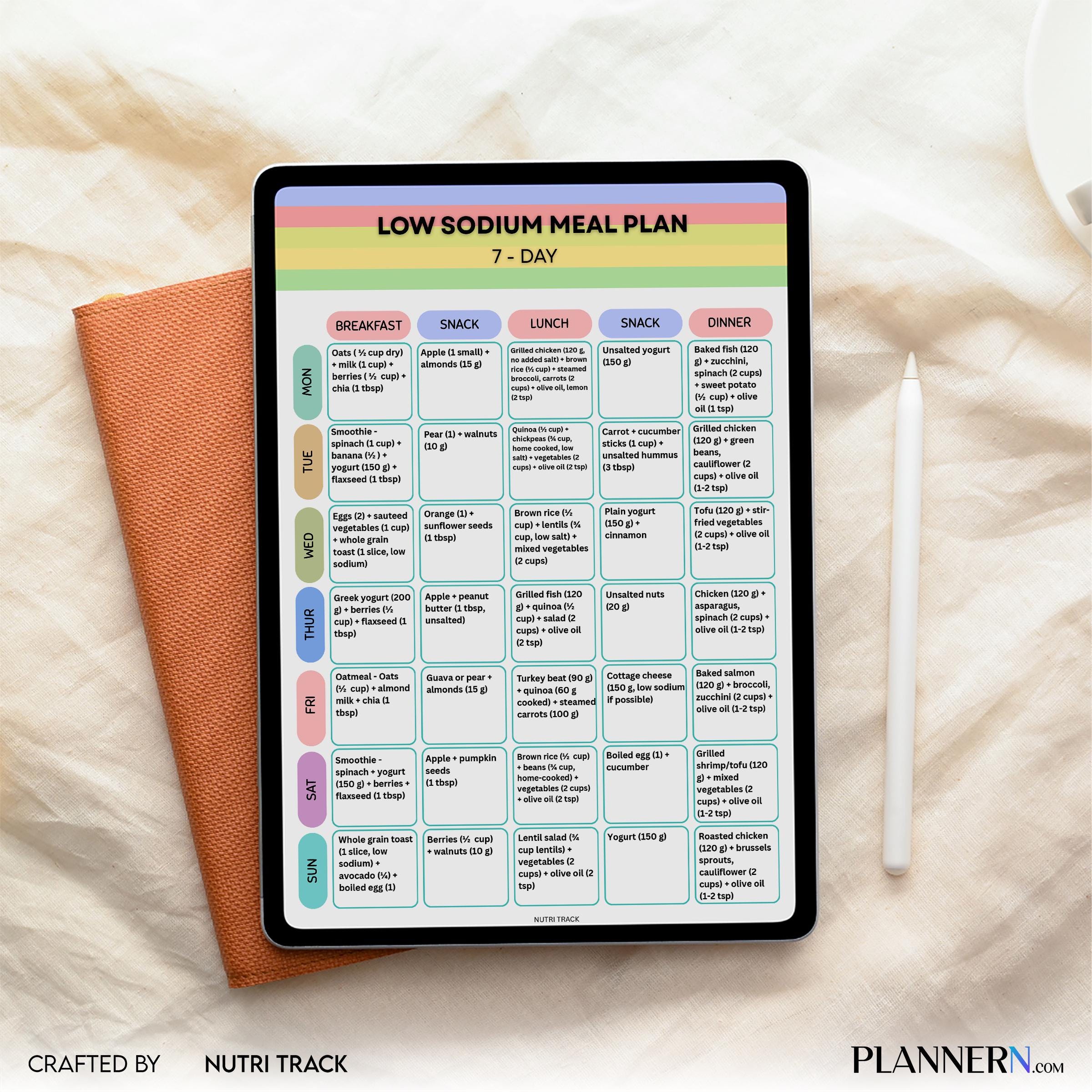Low Sodium 7 Day Meal Plan Printable, Heart Healthy Meal Plan, Low Salt Diet Menu, Low Sodium Grocery List,... | Nutri Track printable