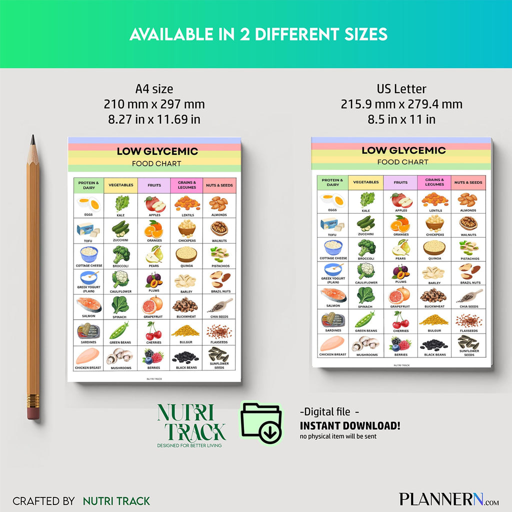 Blood Sugar Foods — Low Glycemic Food List Printable, Diabetes Meal Planning, Blood Sugar Friendly Foods, L... | Nutri Track printable