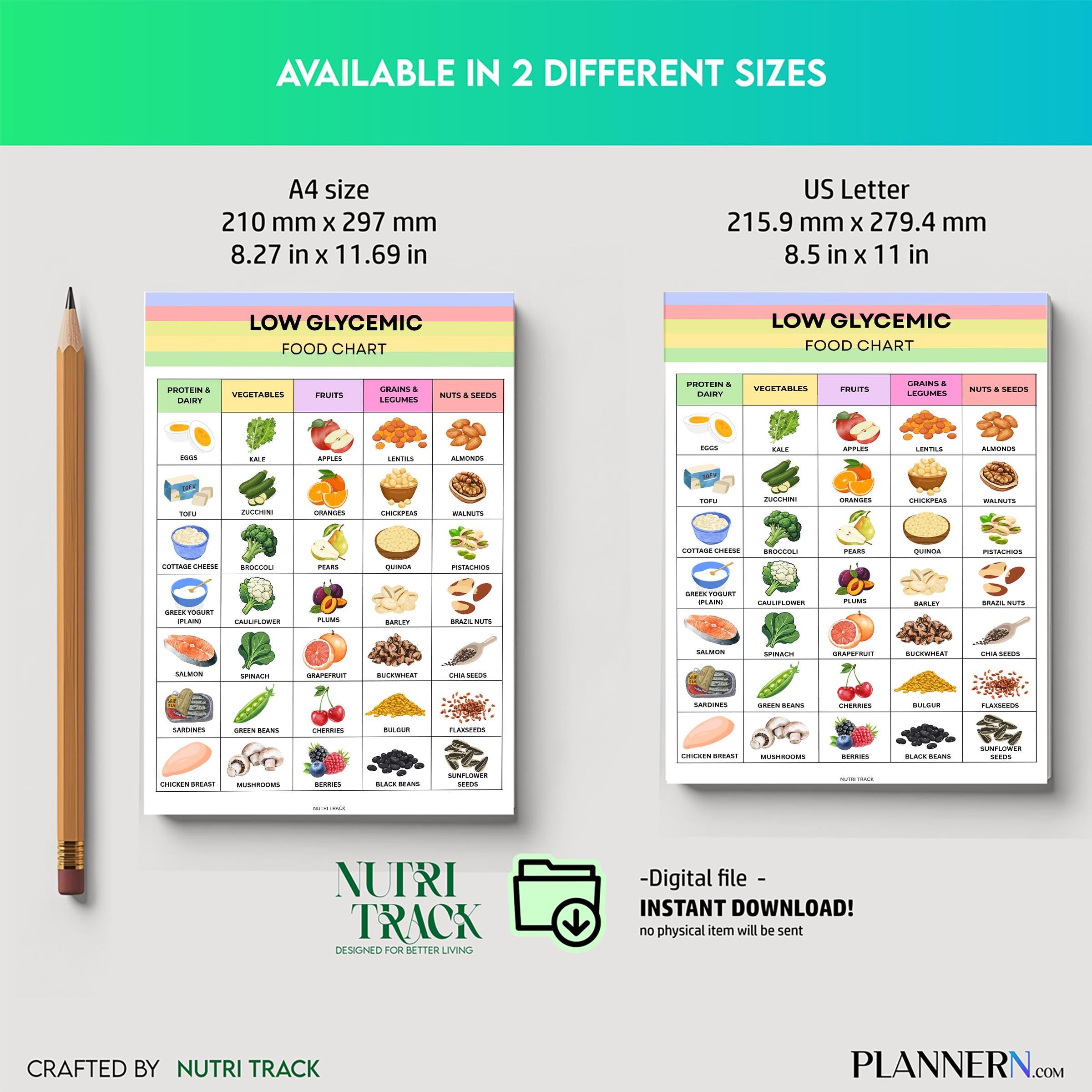 Blood Sugar Foods — Low Glycemic Food List Printable, Diabetes Meal Planning, Blood Sugar Friendly Foods, L... | Nutri Track printable