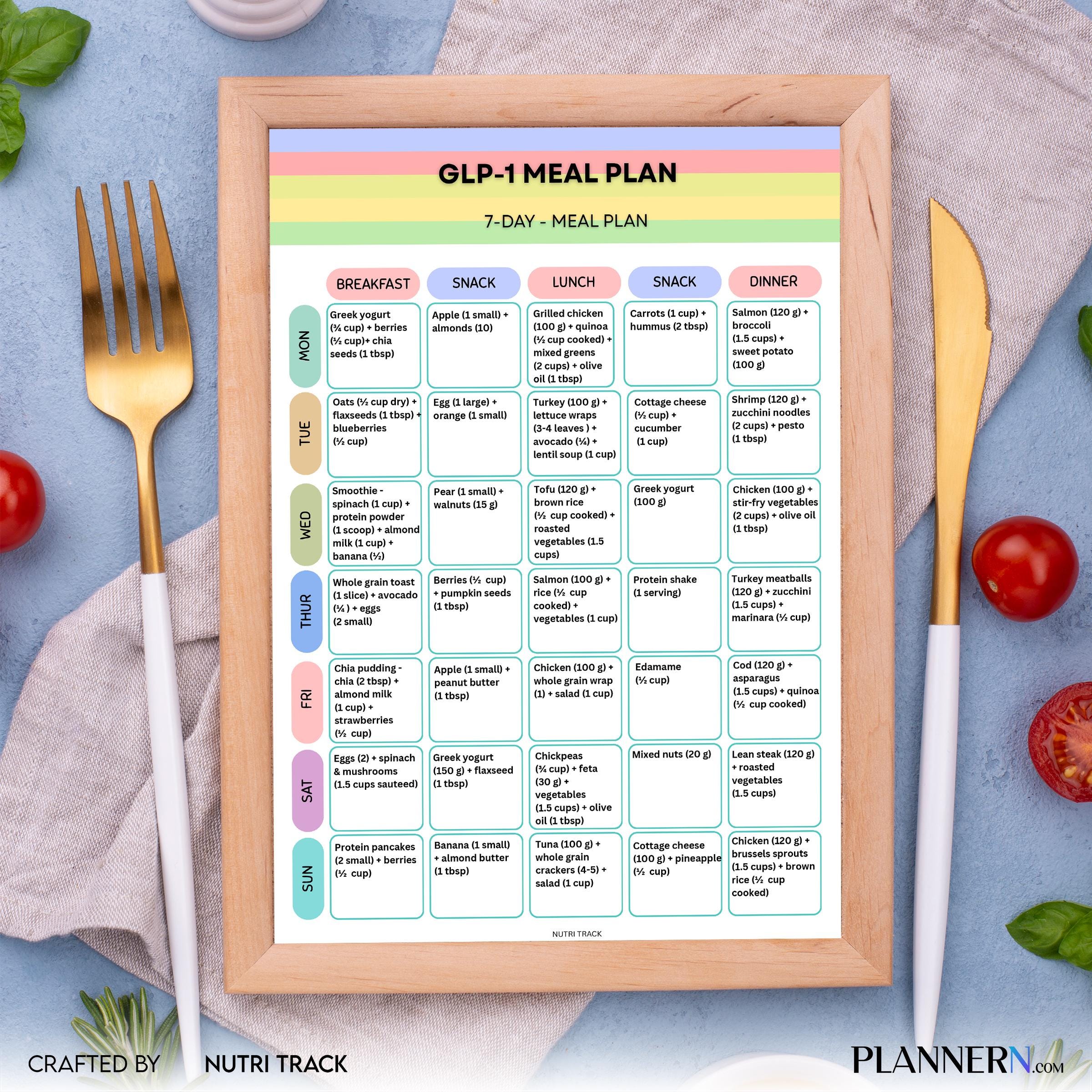 GLP, 1 7 Day Meal Plan, High Protein Diet Plan, Printable Weekly Menu, Healthy Weight Loss PDF, 1 Grocery L... | Nutri Track printable