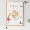 Aislling — ikigai a reason for being, therapy, therapy resources, confidence, therapy office decor, social ... | Mindfulness printable